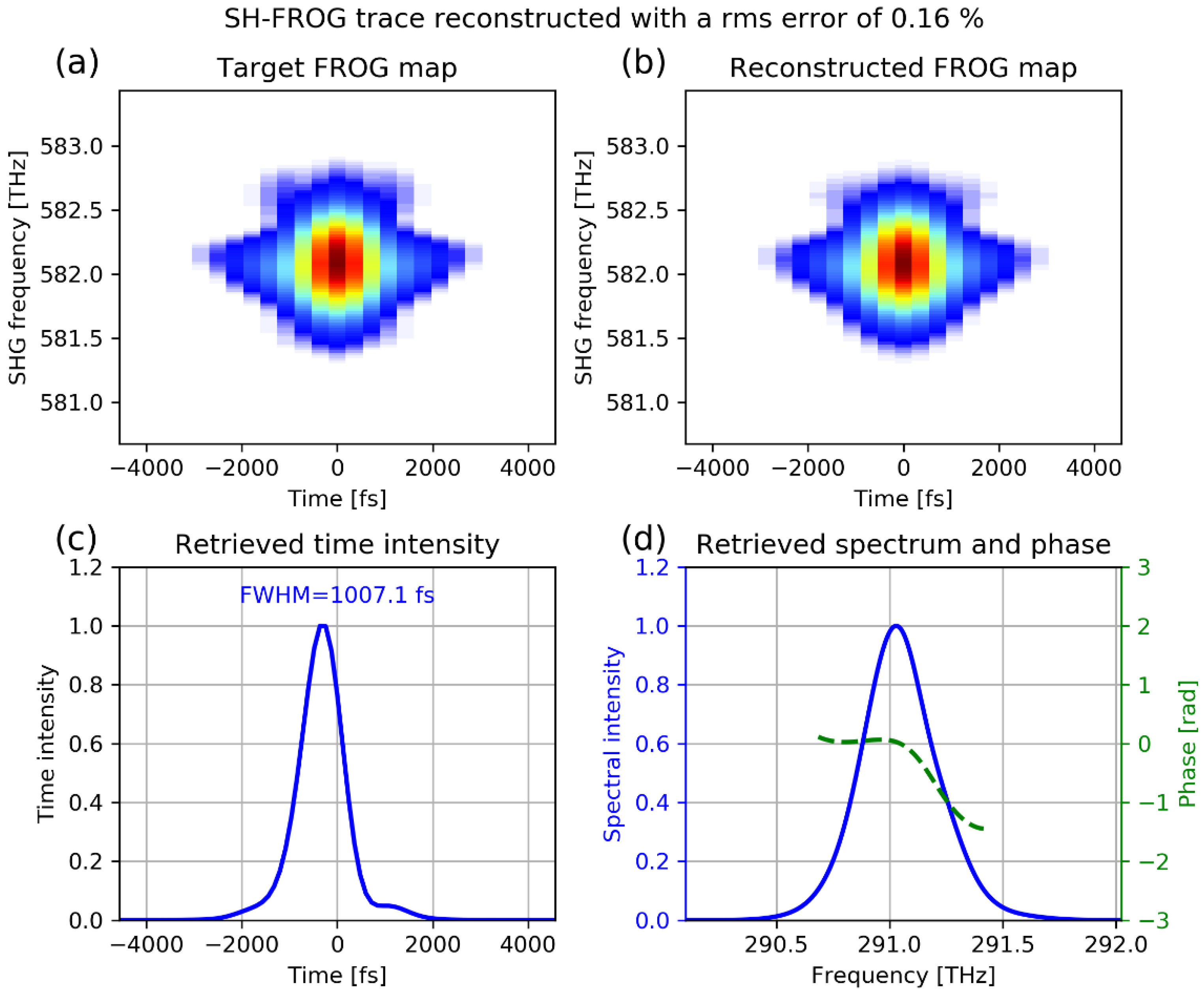 Photonics 11 01157 g003