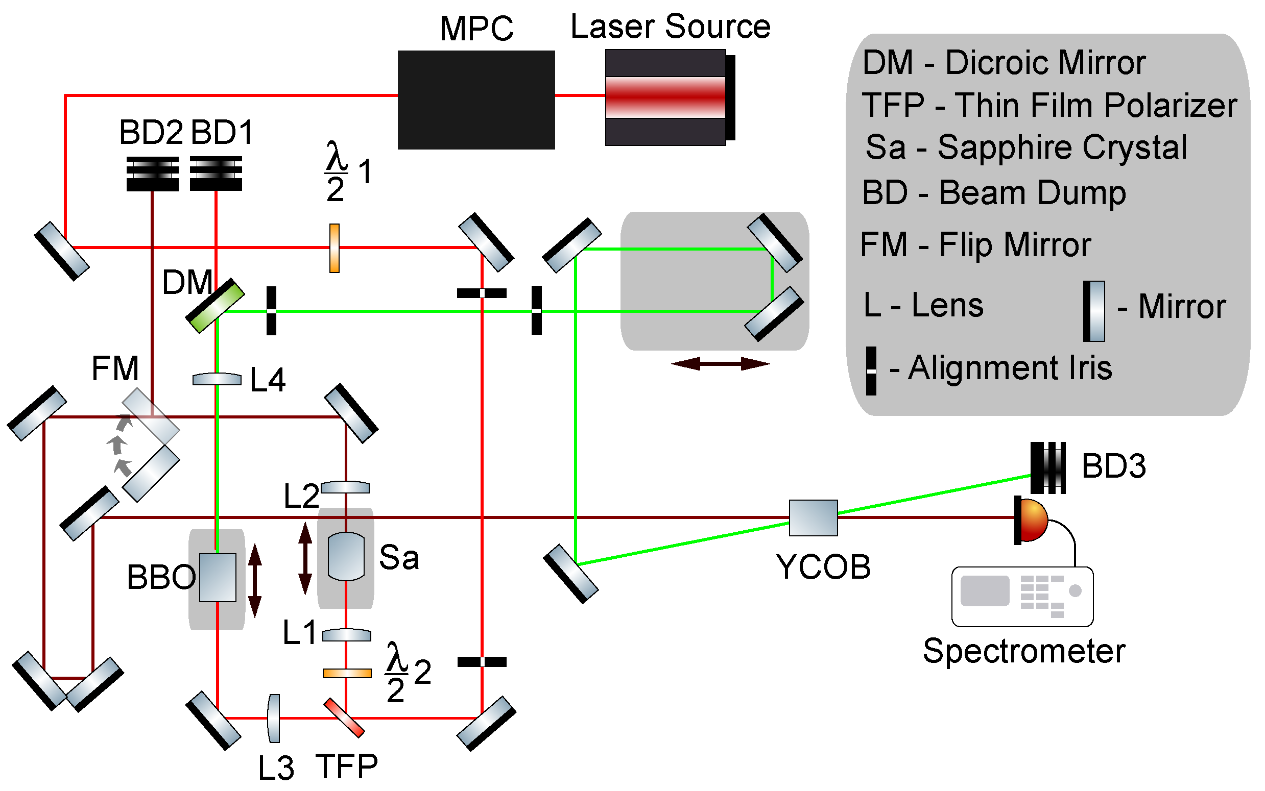 Photonics 11 01157 g007