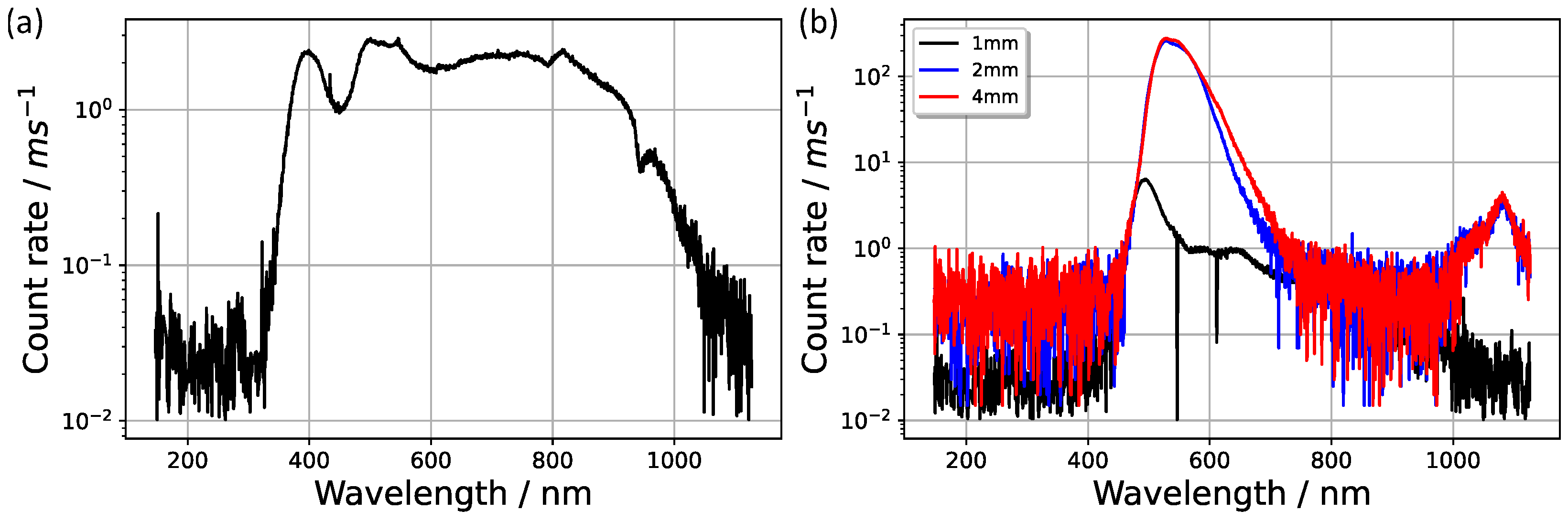 Photonics 11 01157 g011