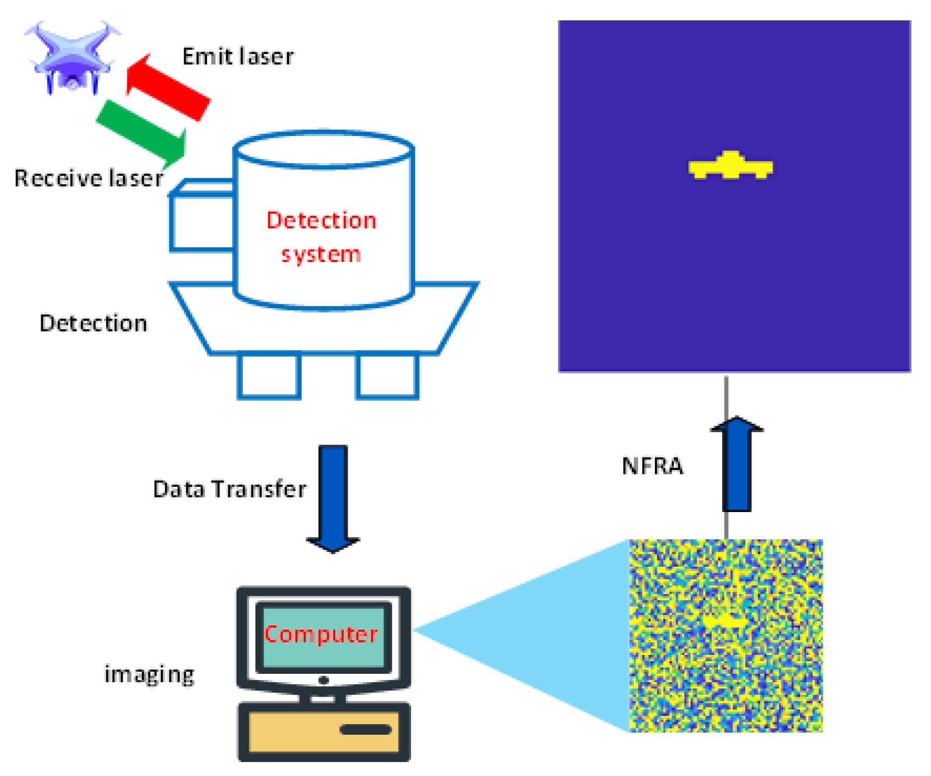 Photonics 11 01158 g002