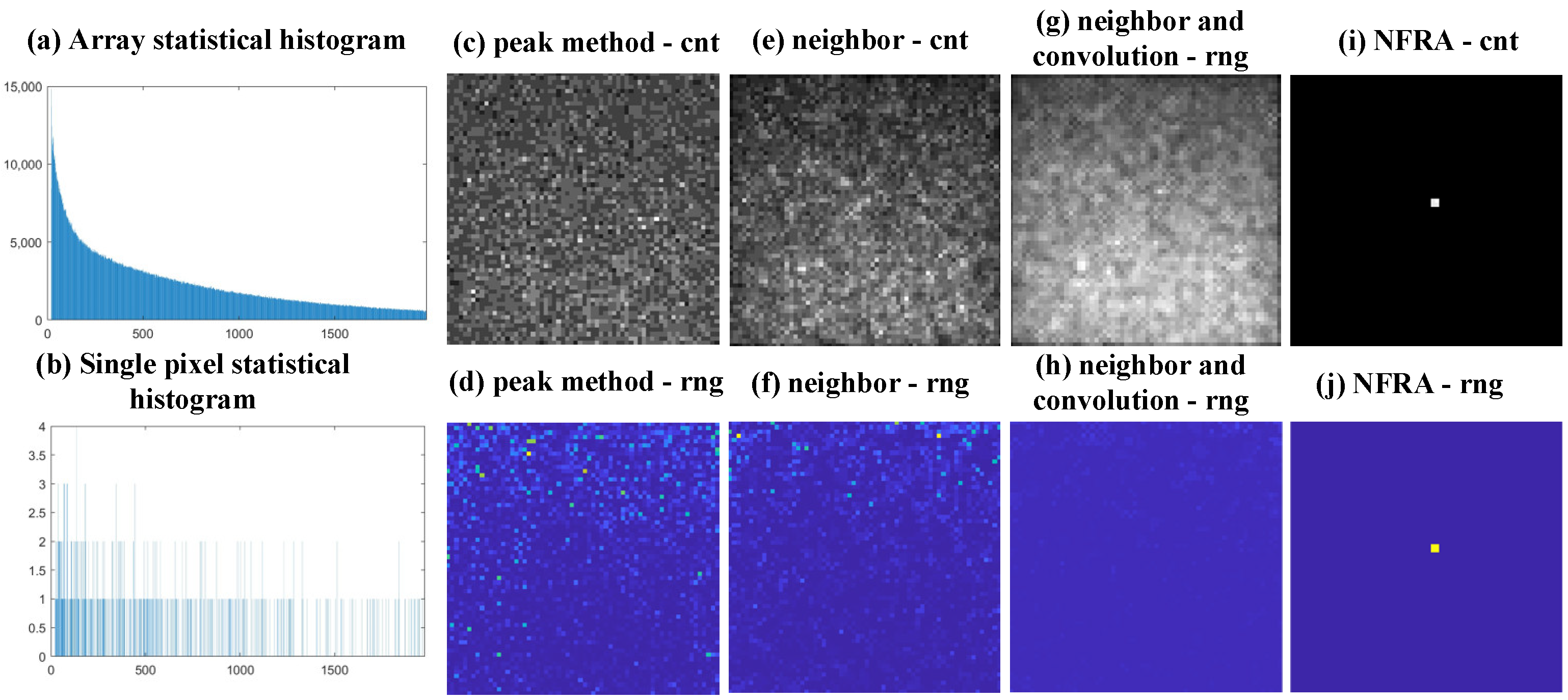 Photonics 11 01158 g005