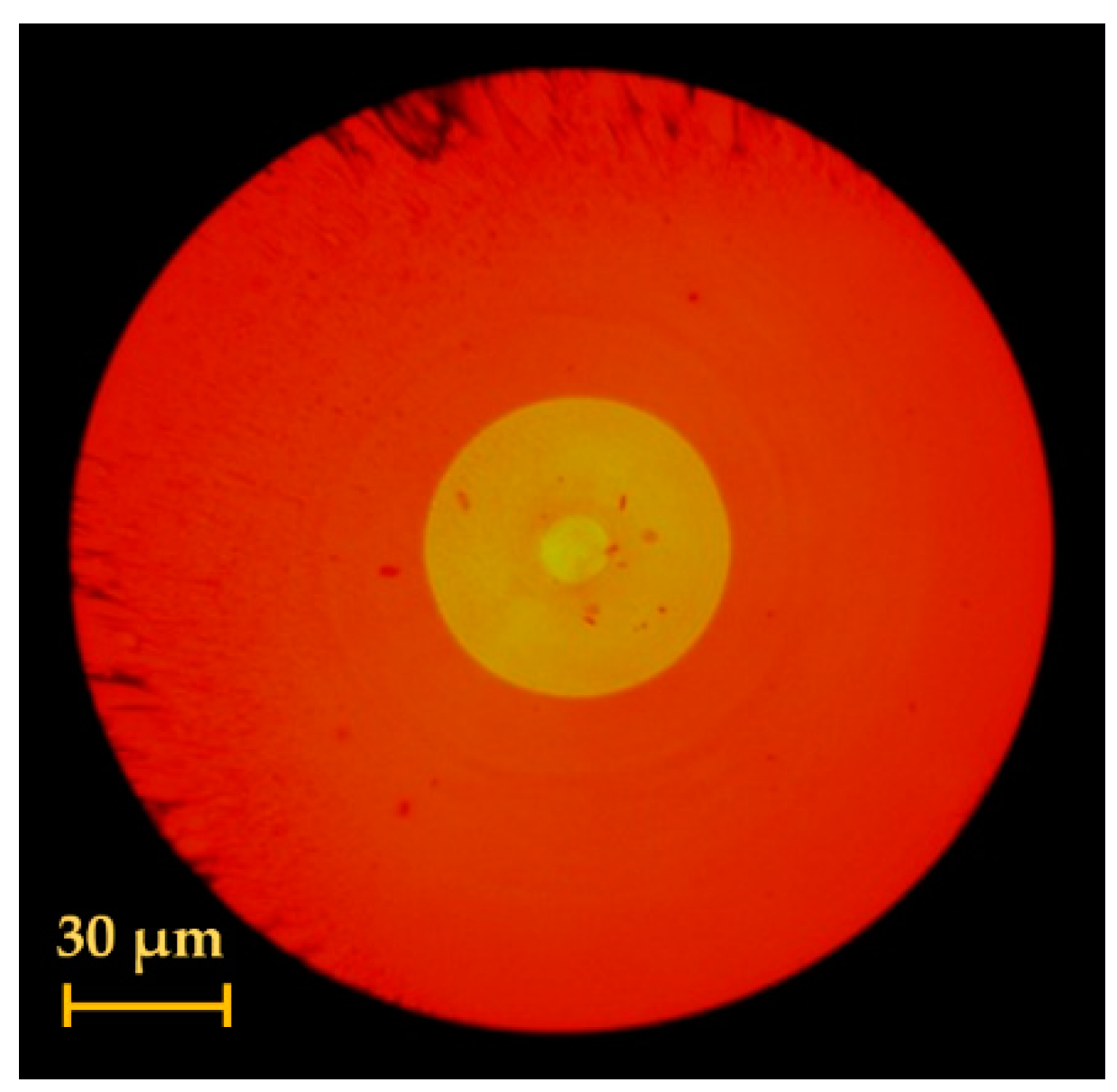 Photonics 11 01159 g002 Photonics 11 01159 g002