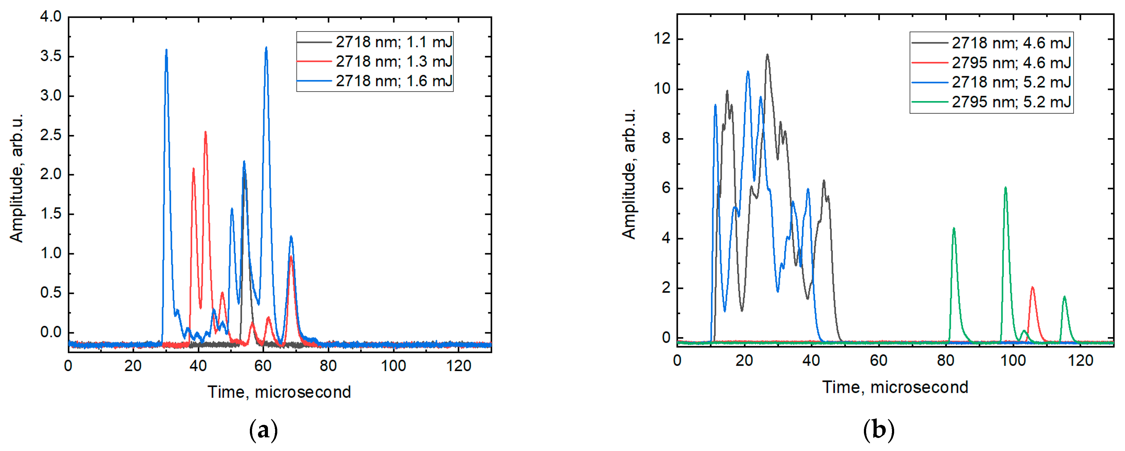 Photonics 11 01159 g007 Photonics 11 01159 g007