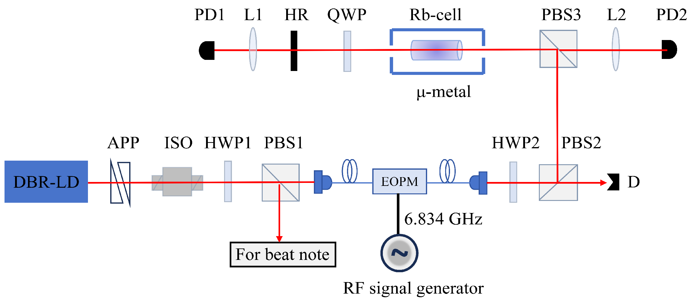 Photonics 11 01165 g002