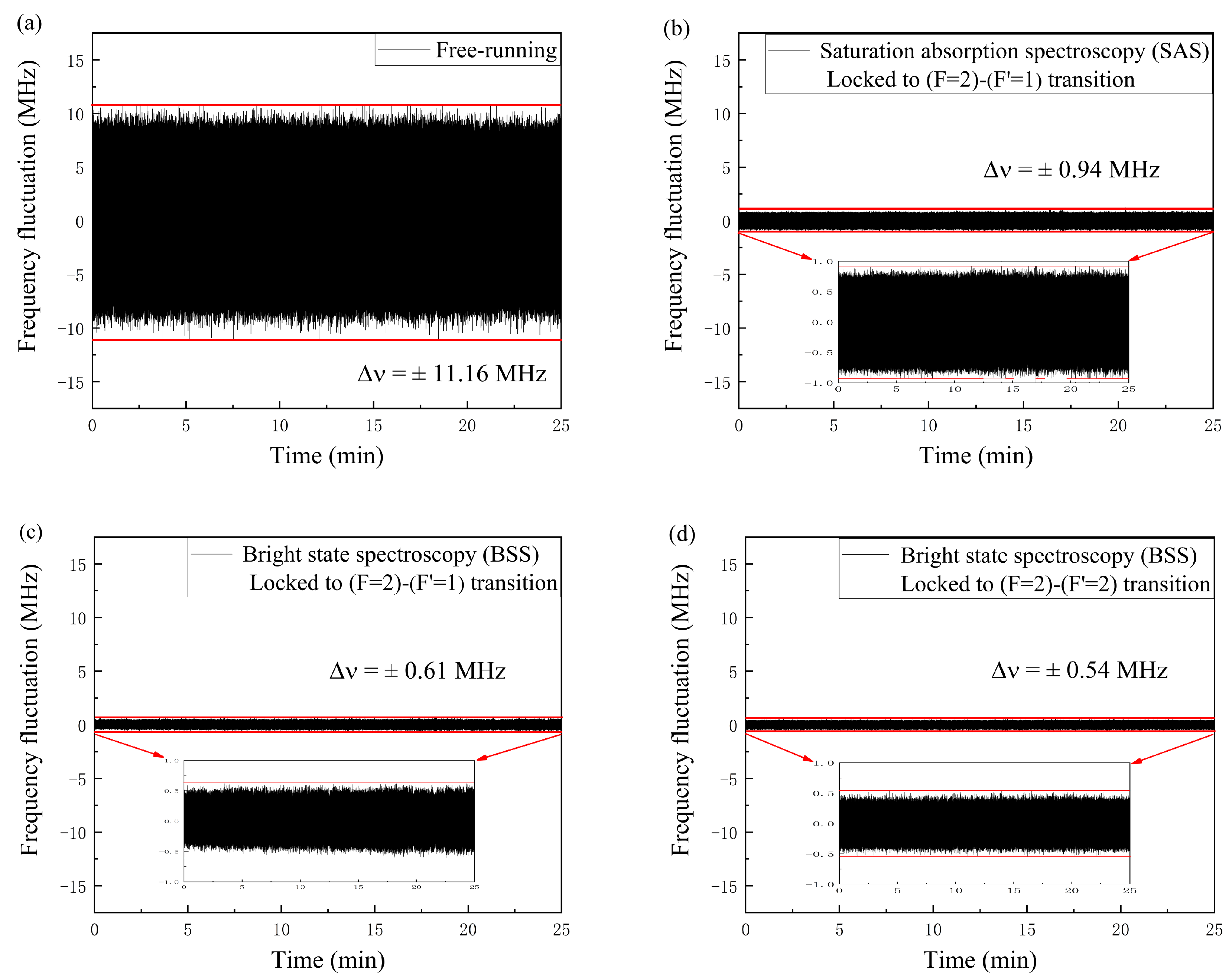 Photonics 11 01165 g006