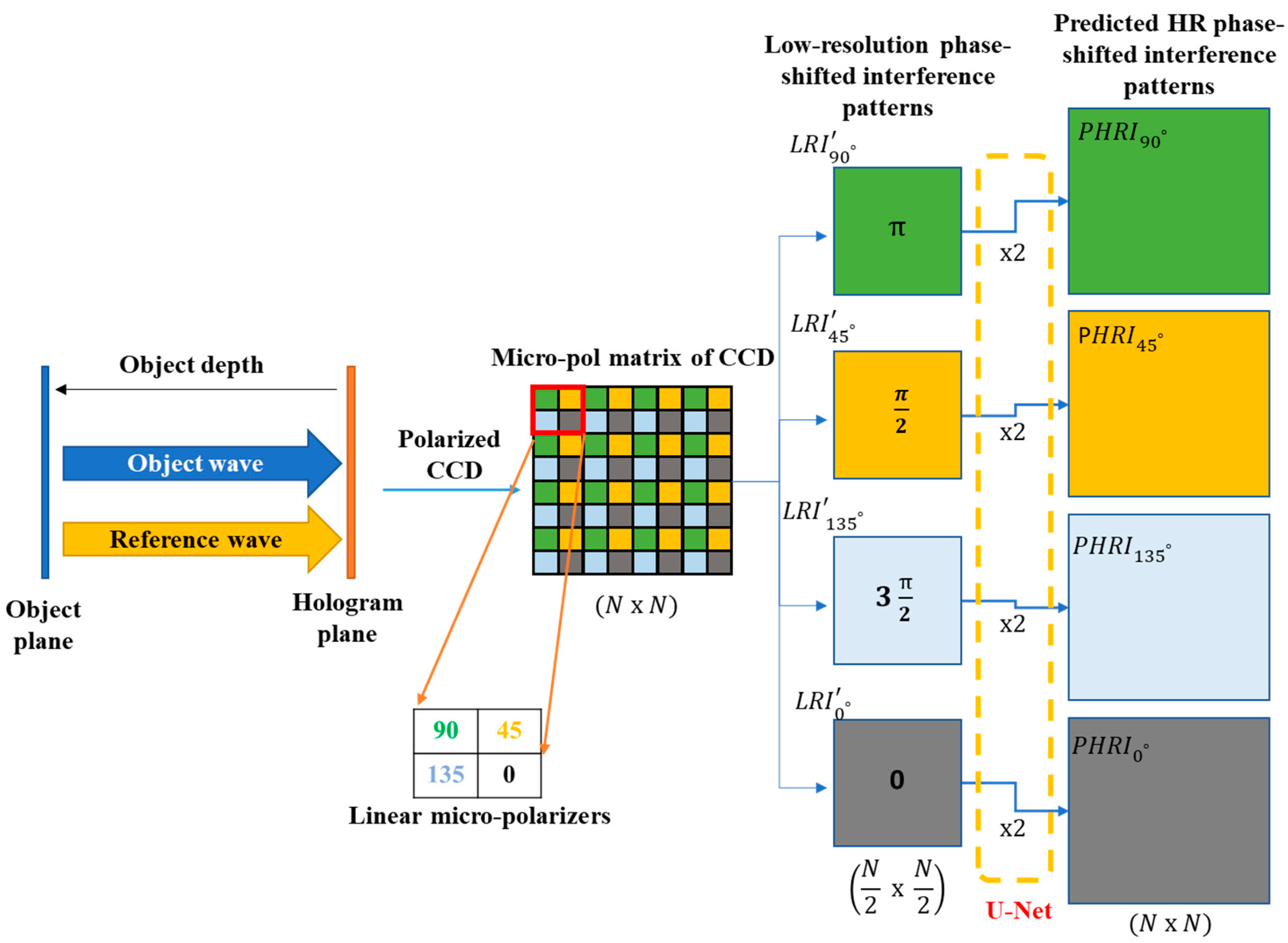 Photonics 11 01172 g001
