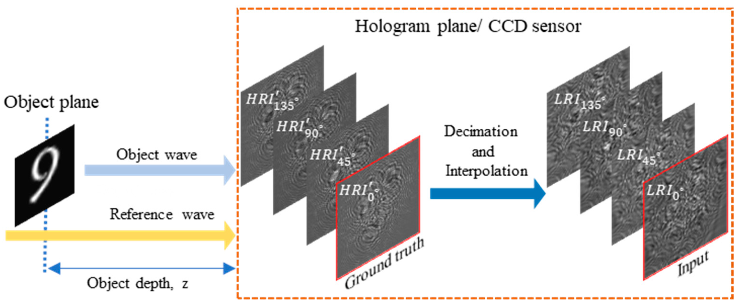 Photonics 11 01172 g003