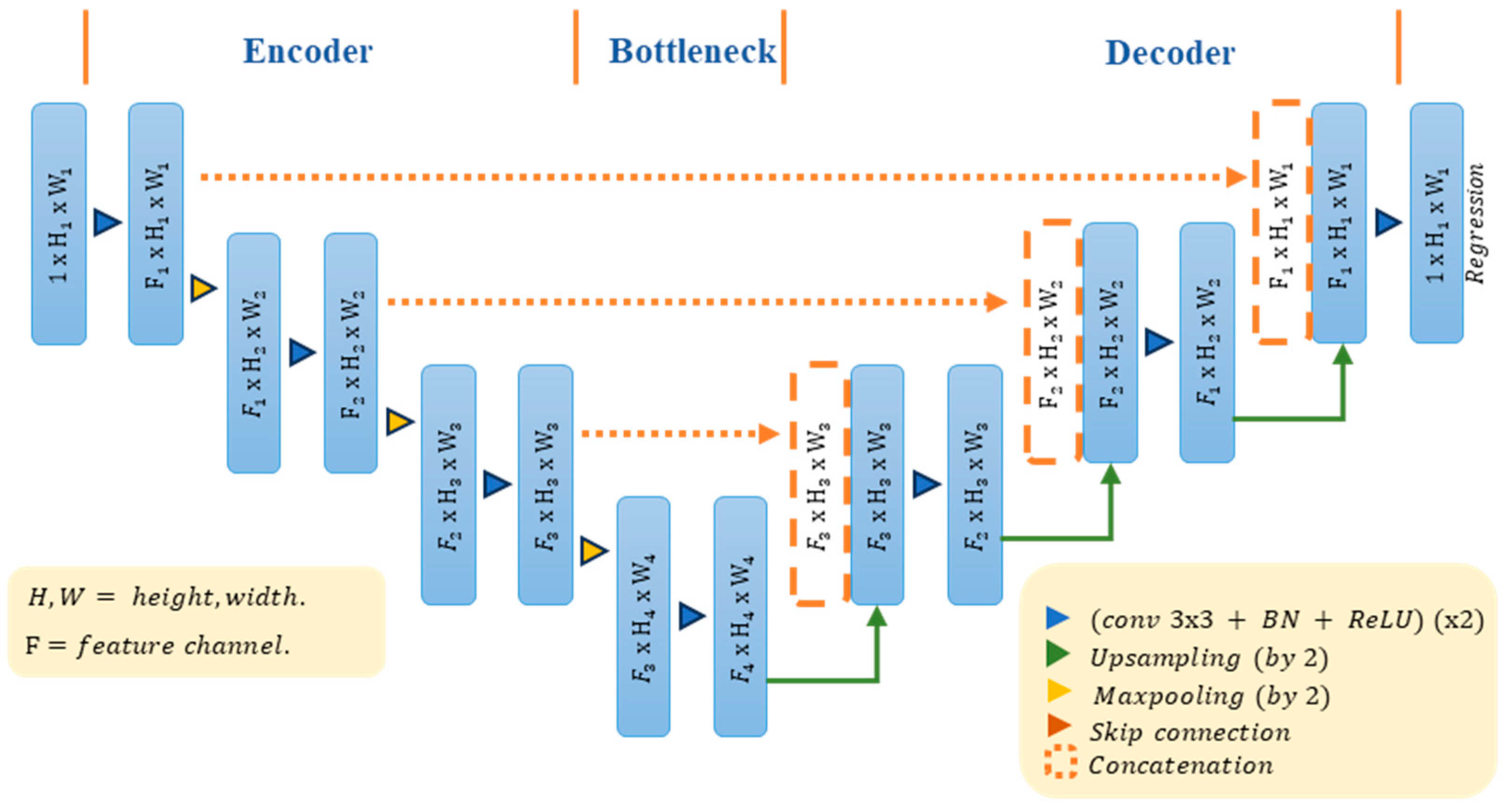 Photonics 11 01172 g004