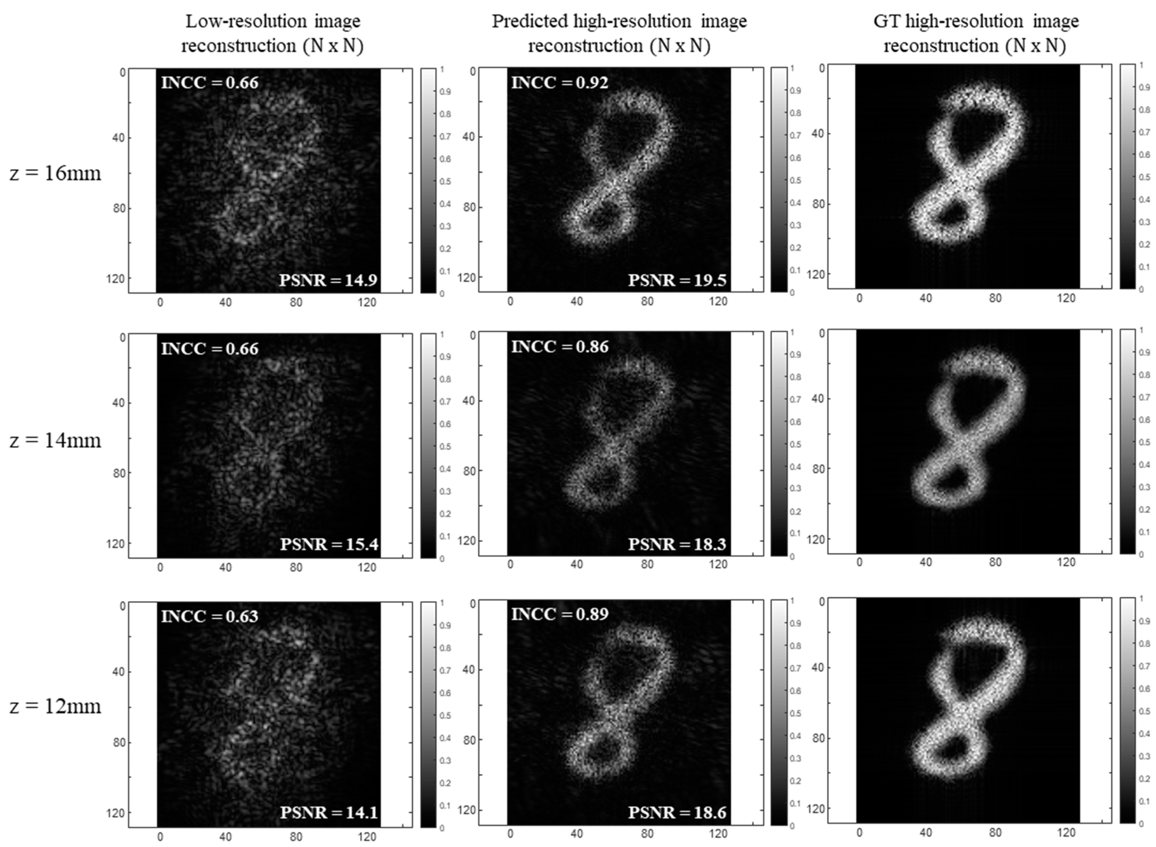Photonics 11 01172 g010
