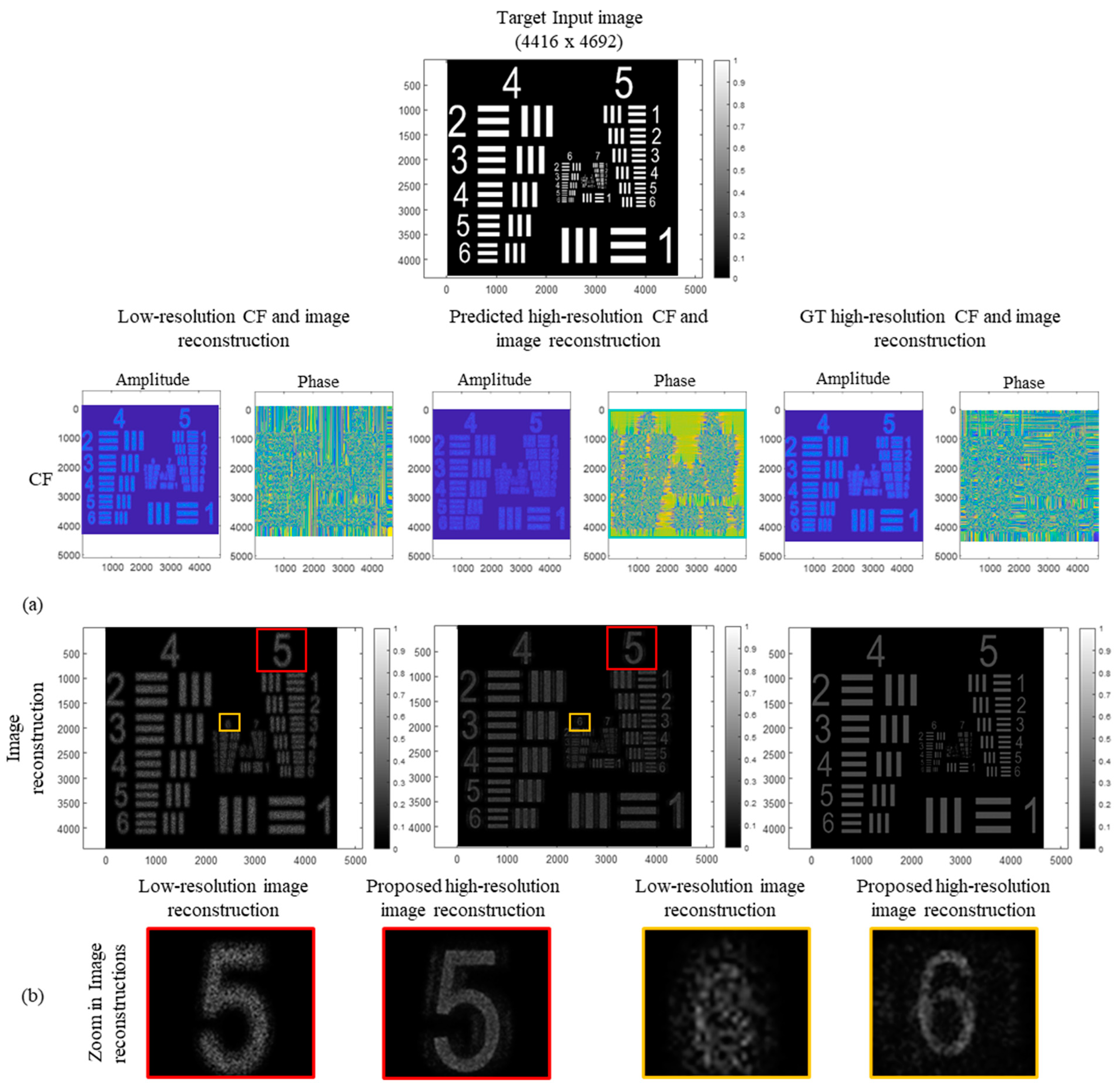 Photonics 11 01172 g012