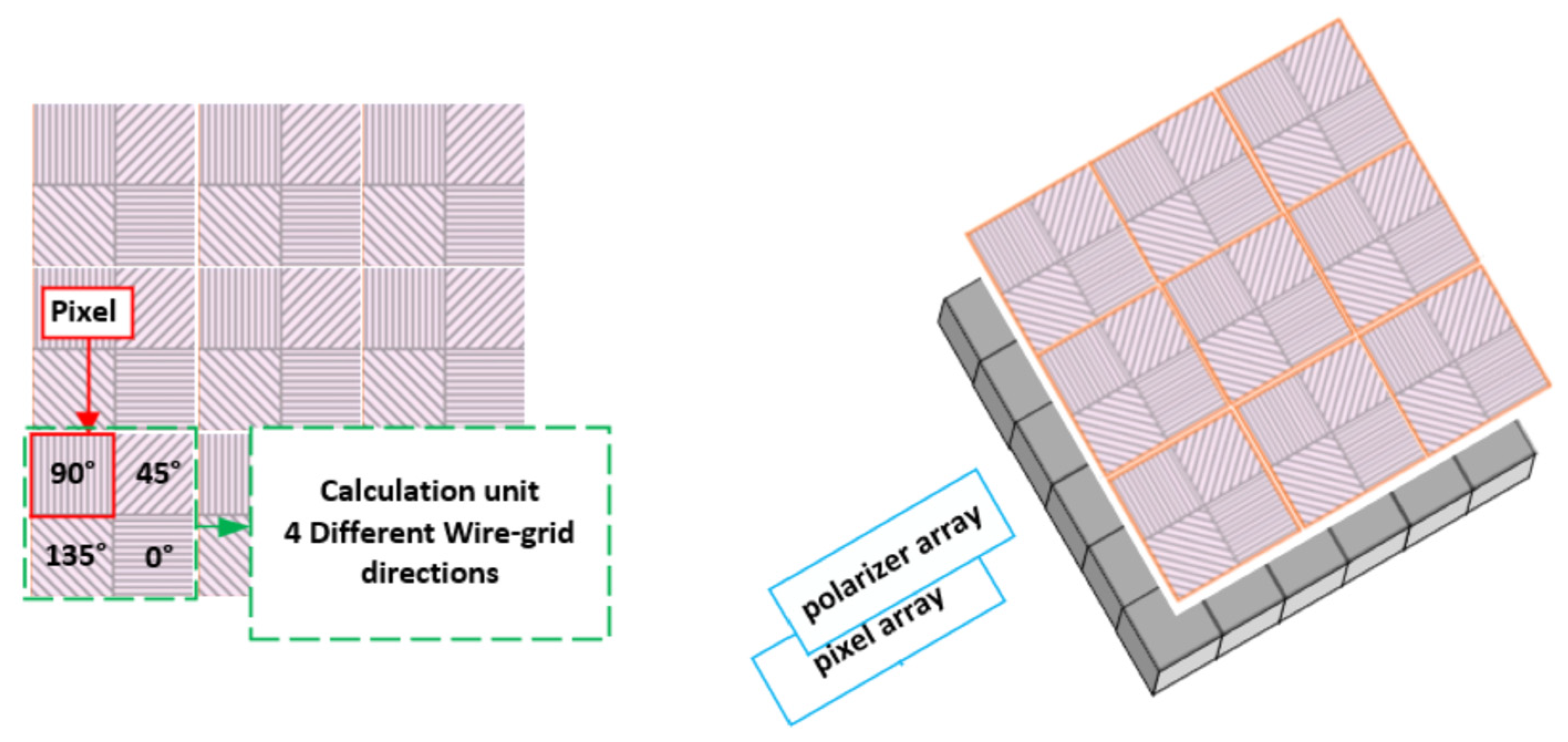 Photonics 11 01183 g002