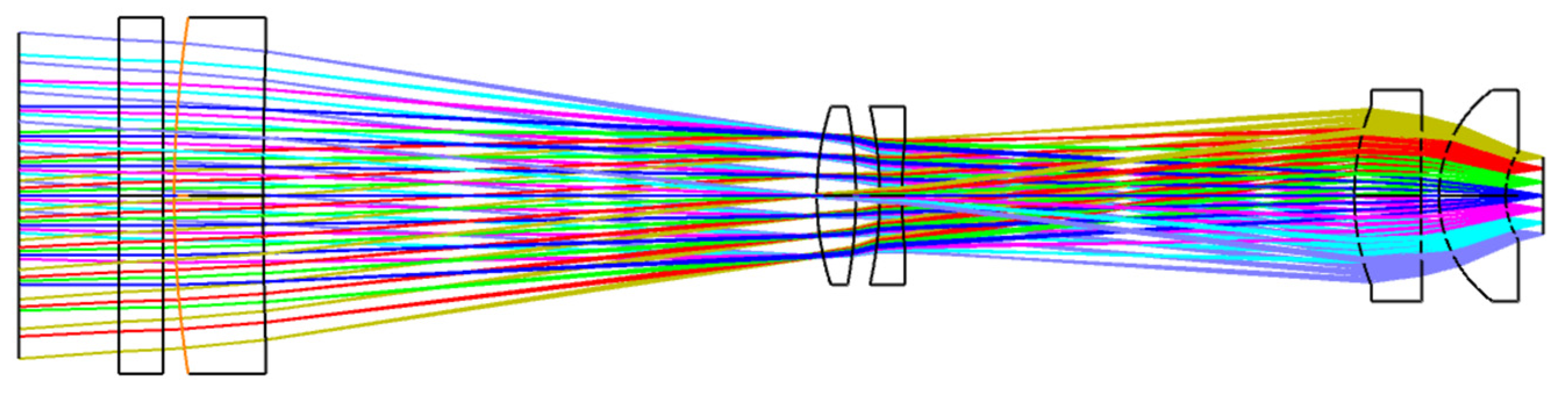 Photonics 11 01183 g003