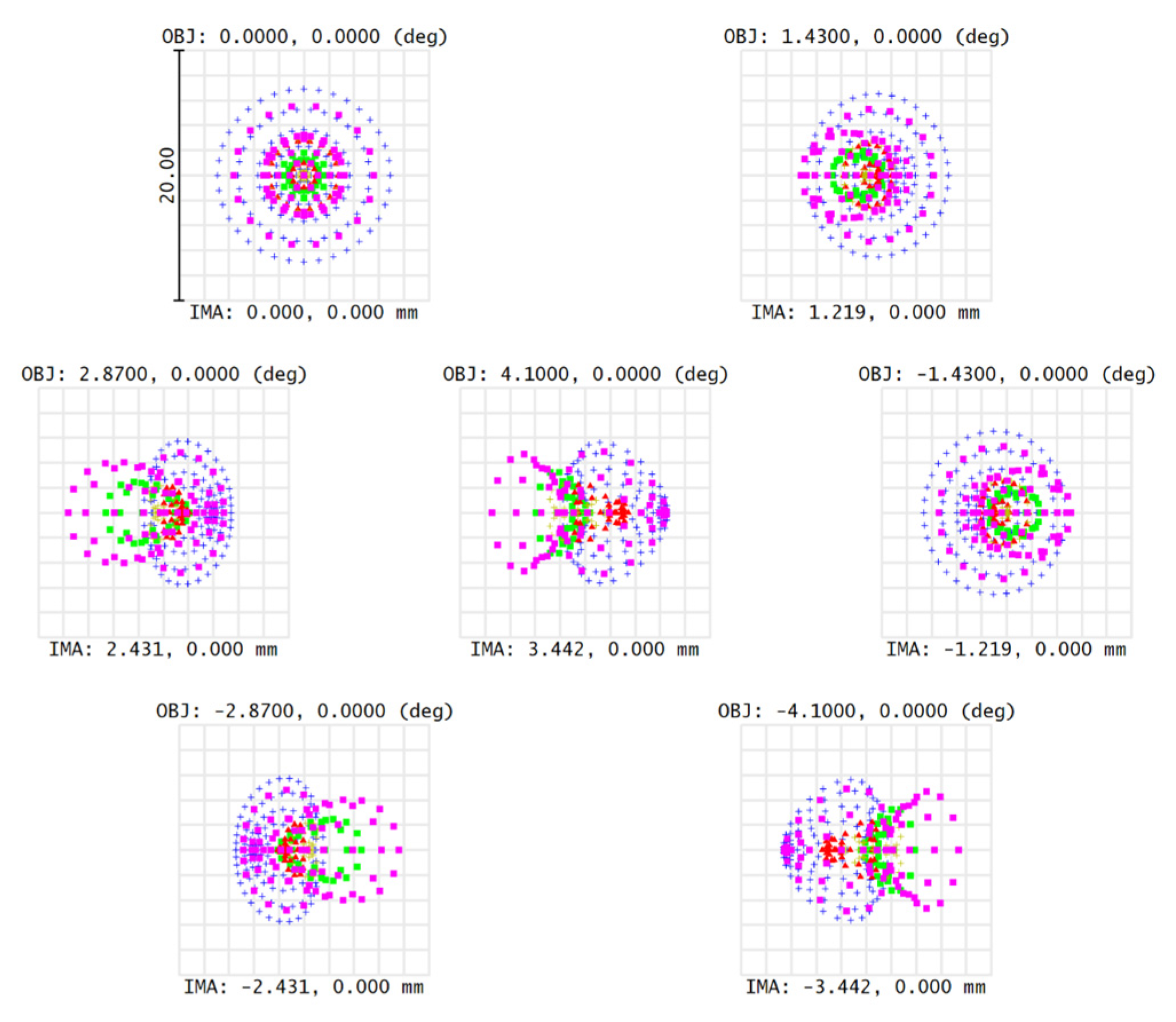 Photonics 11 01183 g004