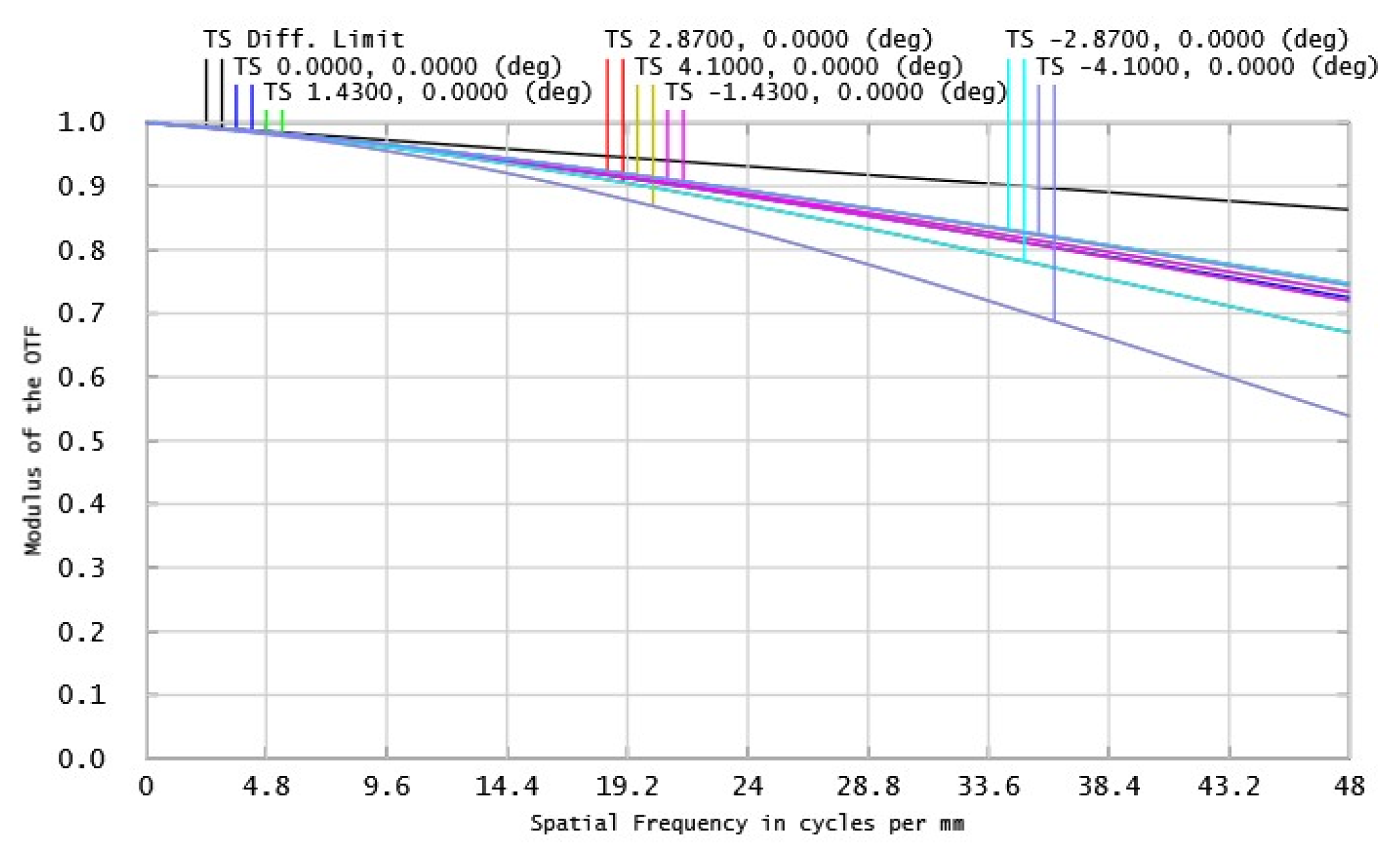 Photonics 11 01183 g005