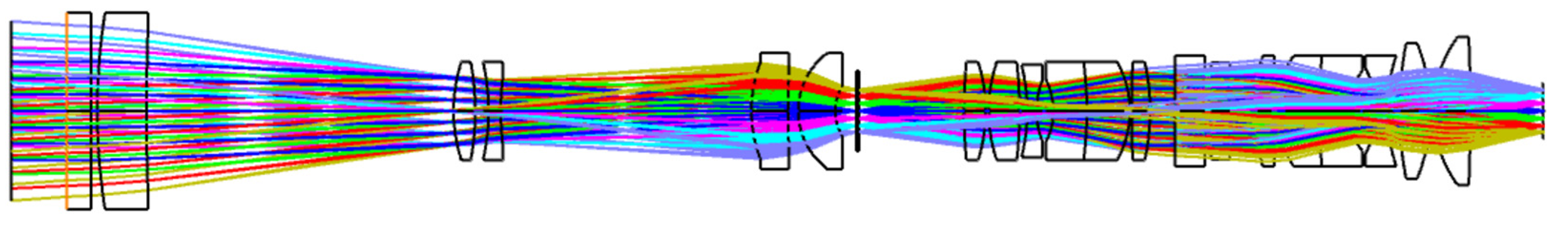 Photonics 11 01183 g008