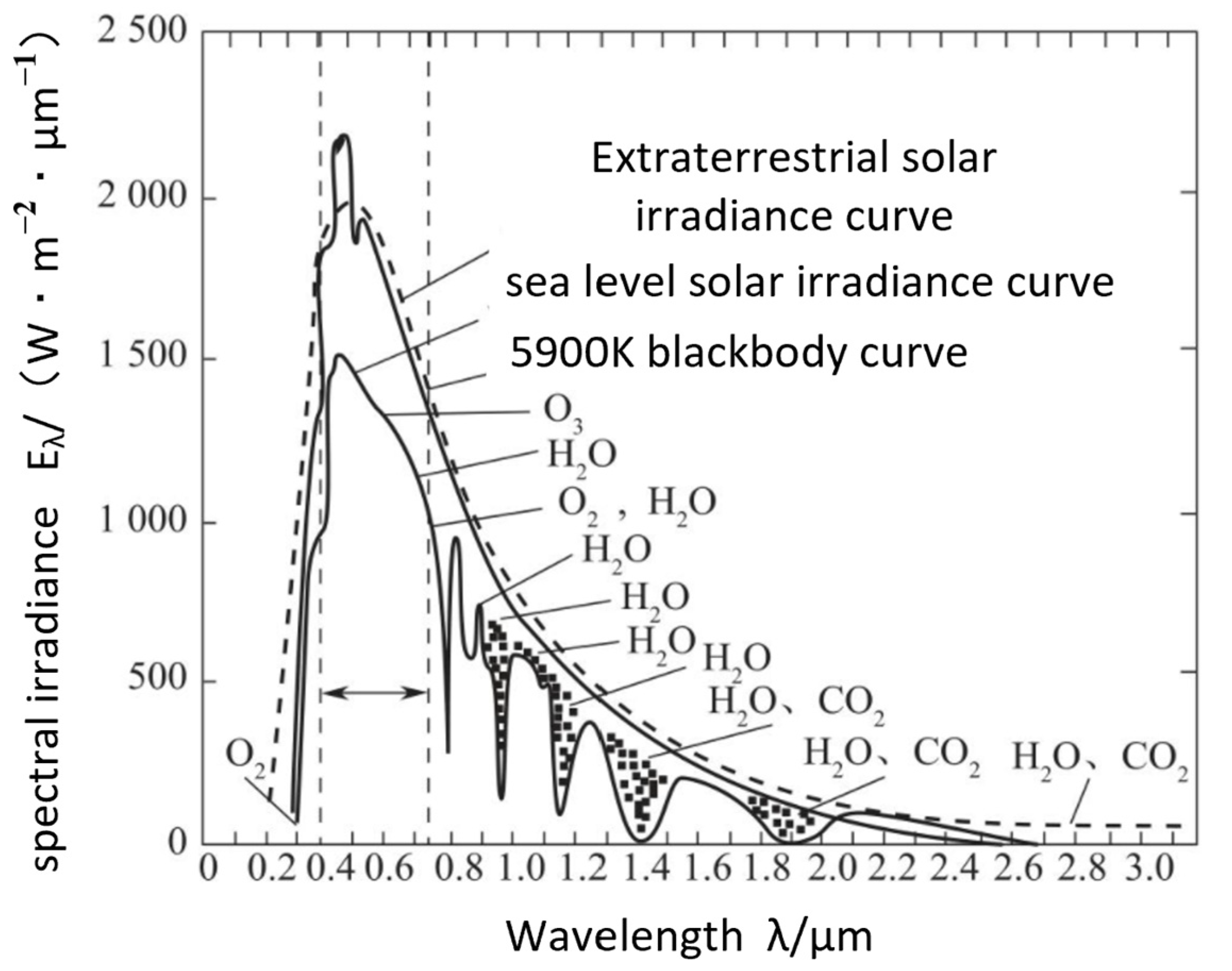 Photonics 11 01183 g013