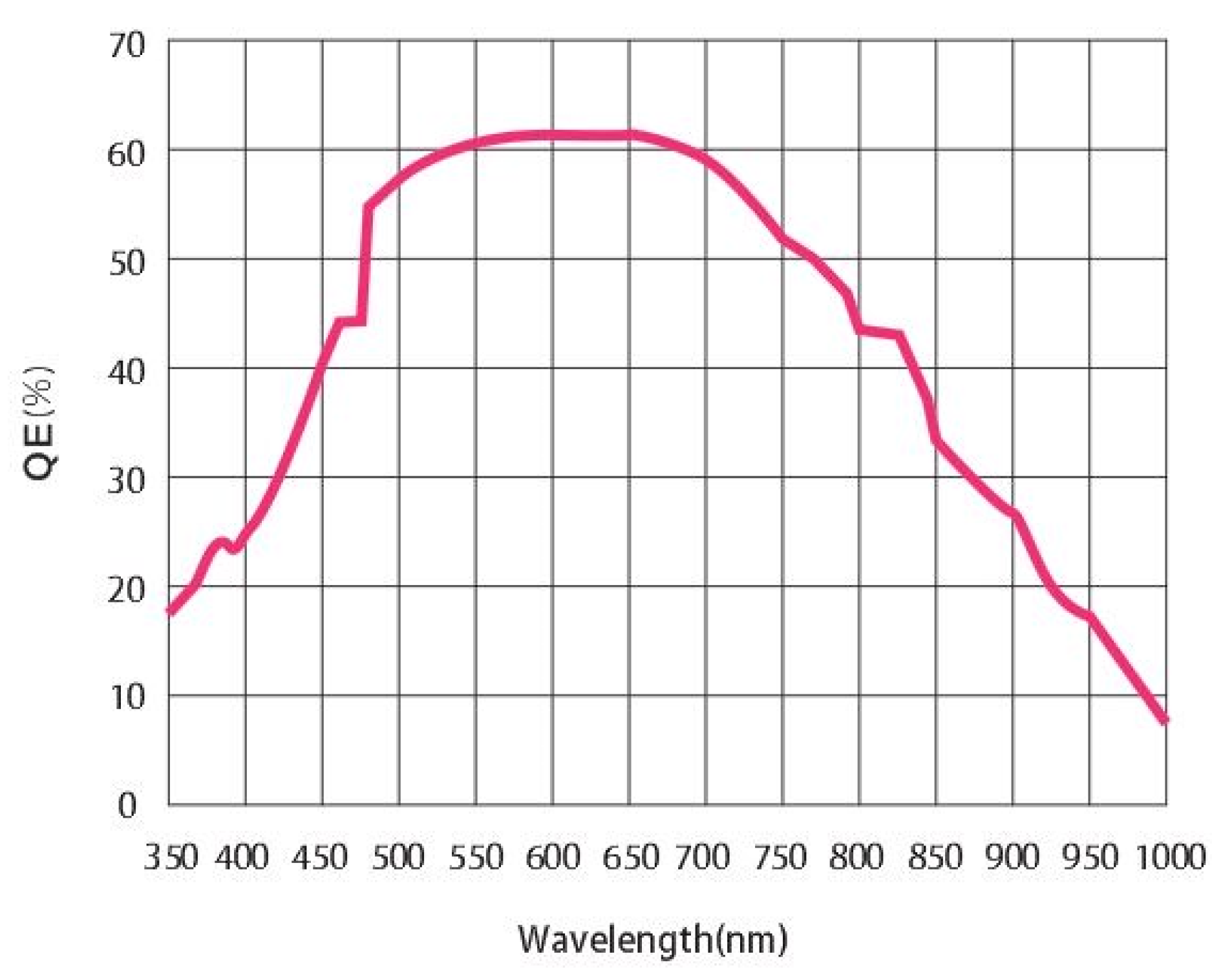 Photonics 11 01183 g014