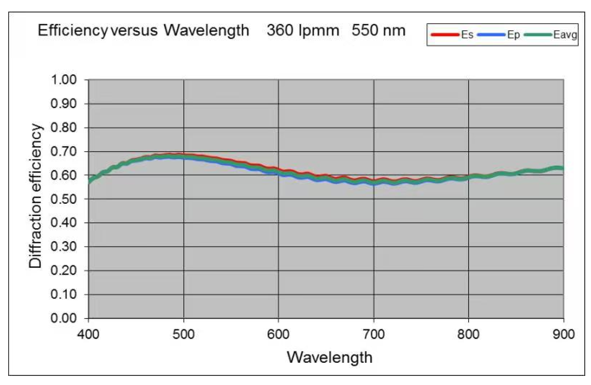 Photonics 11 01183 g016