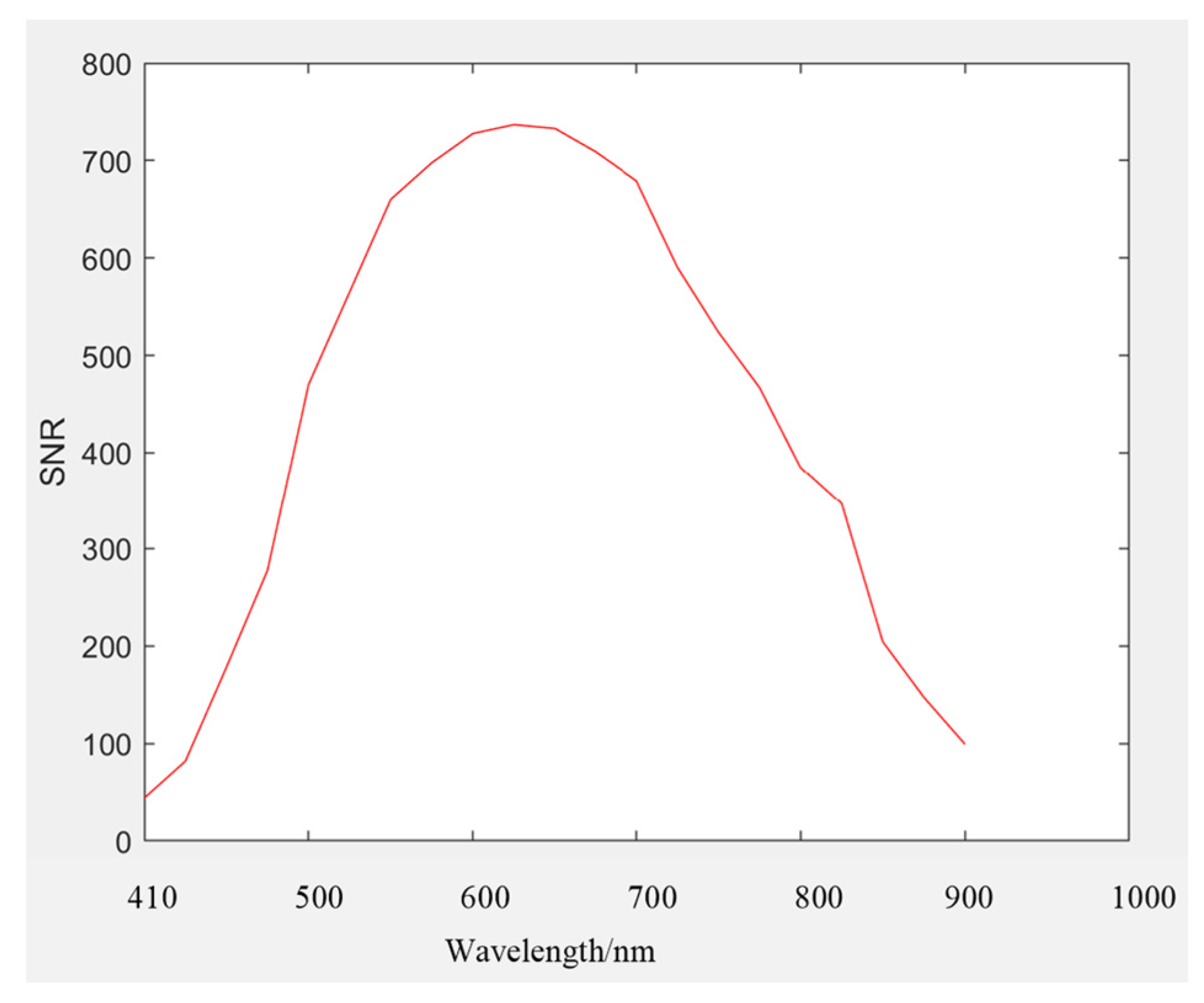Photonics 11 01183 g017