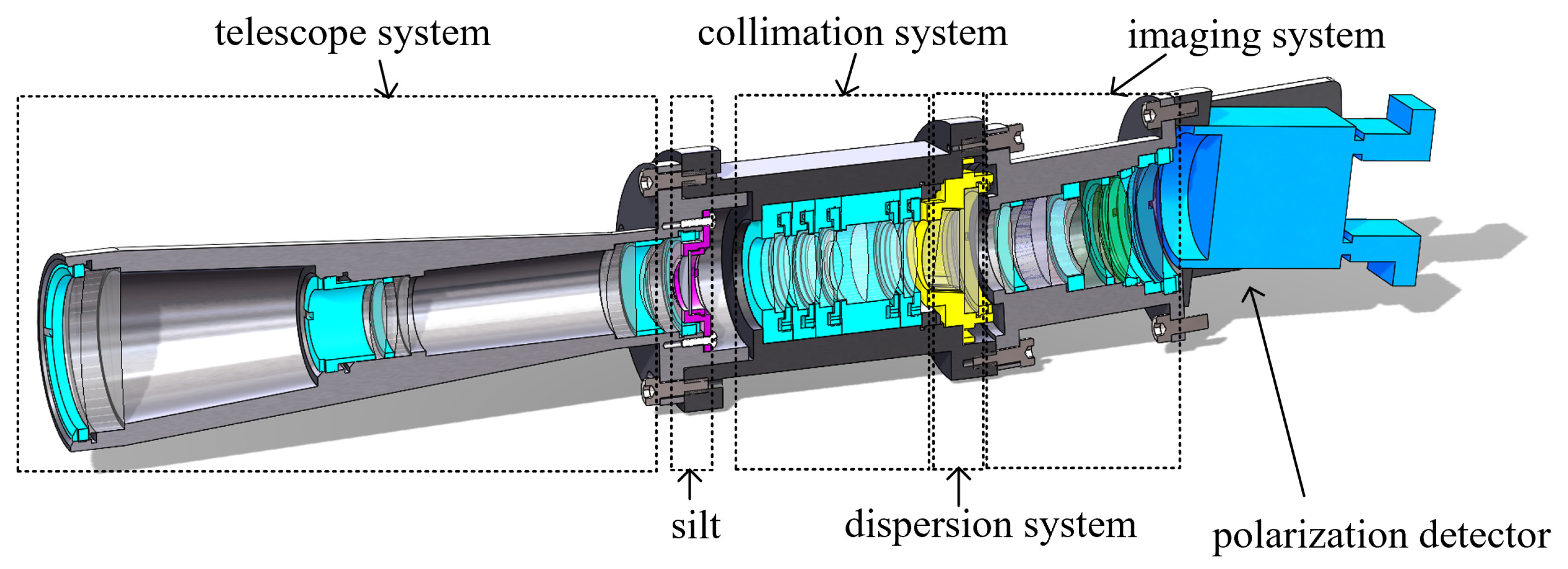 Photonics 11 01183 g018