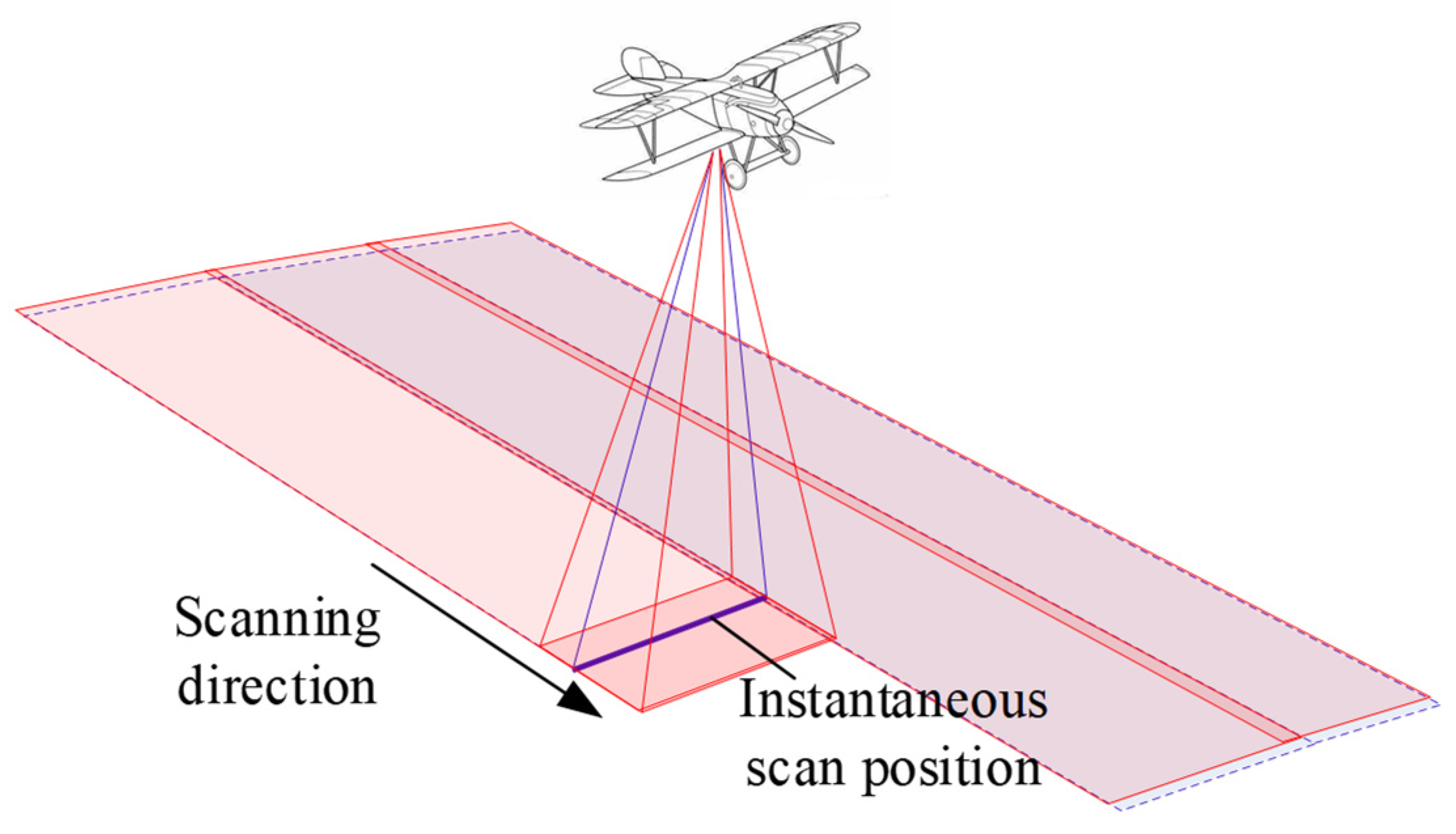 Photonics 11 01183 g024