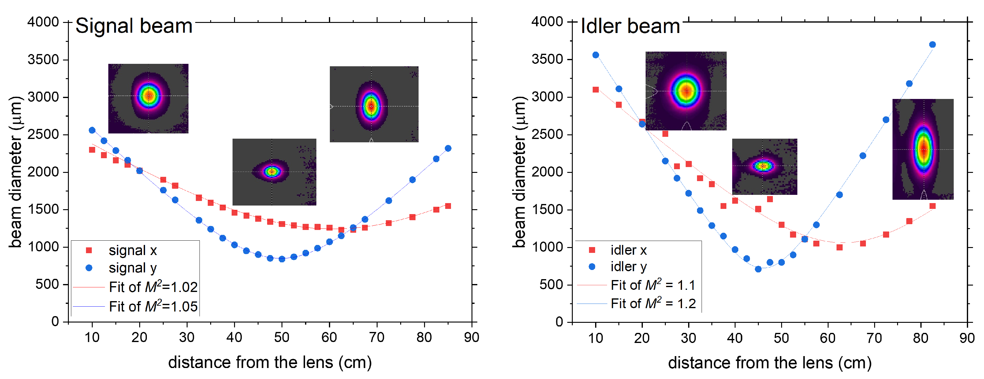 Photonics 11 01190 g005