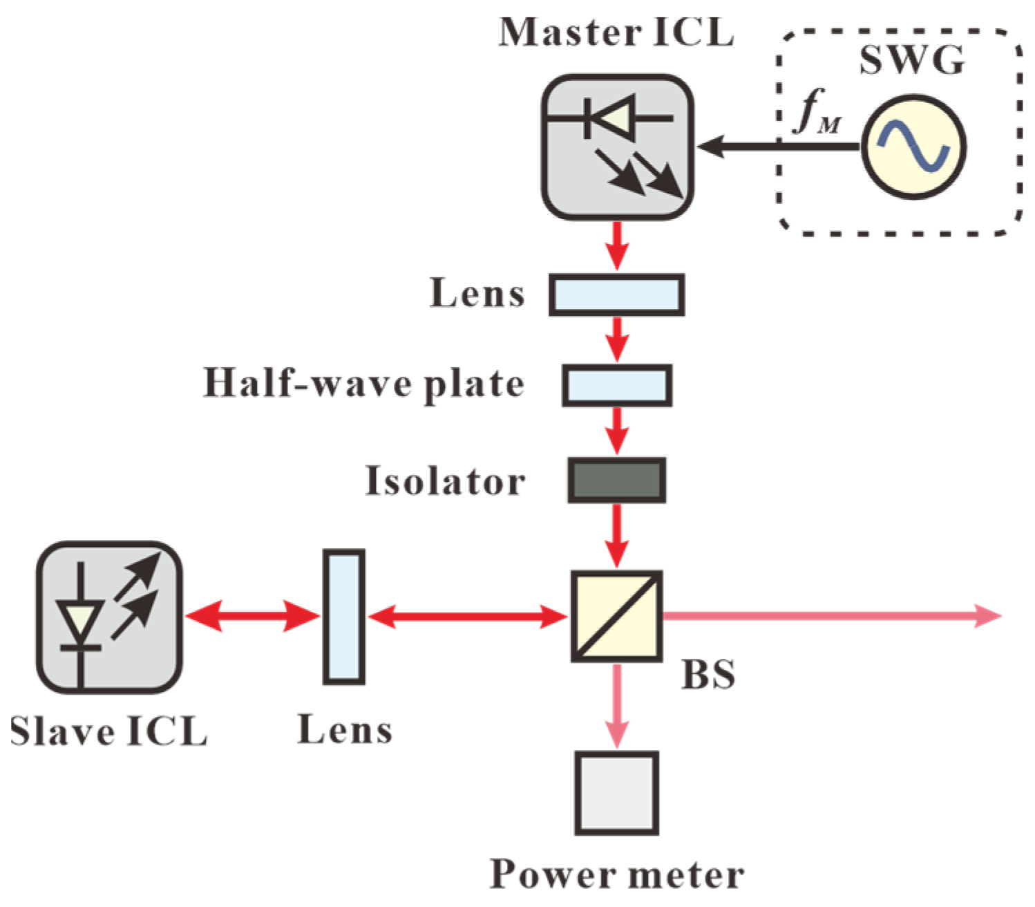 Photonics 11 01192 g001