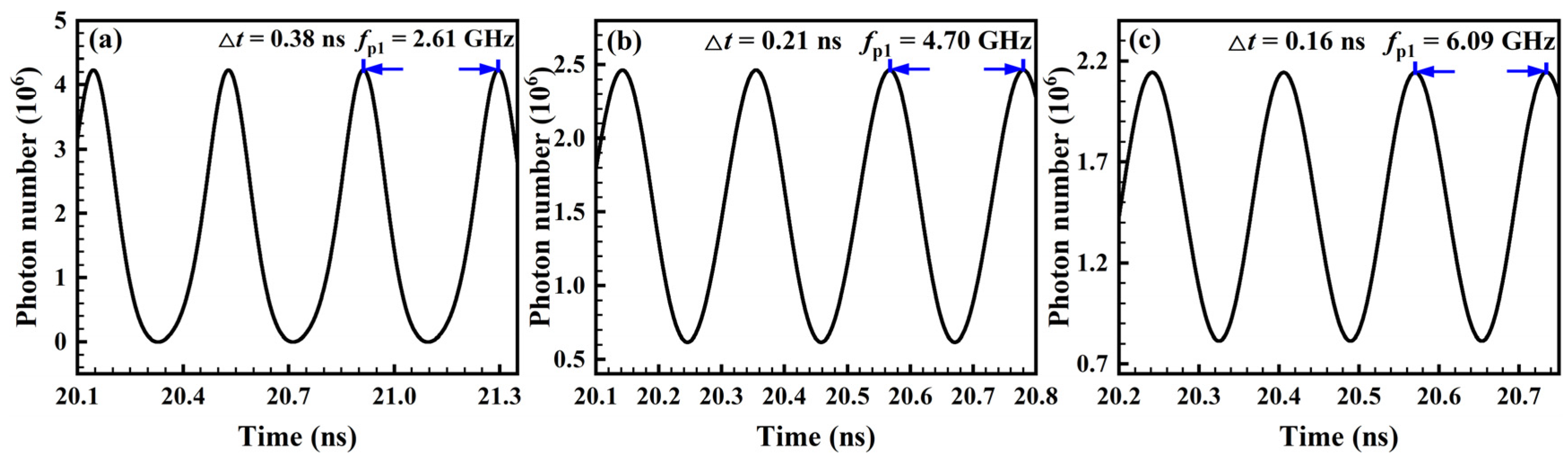 Photonics 11 01192 g004