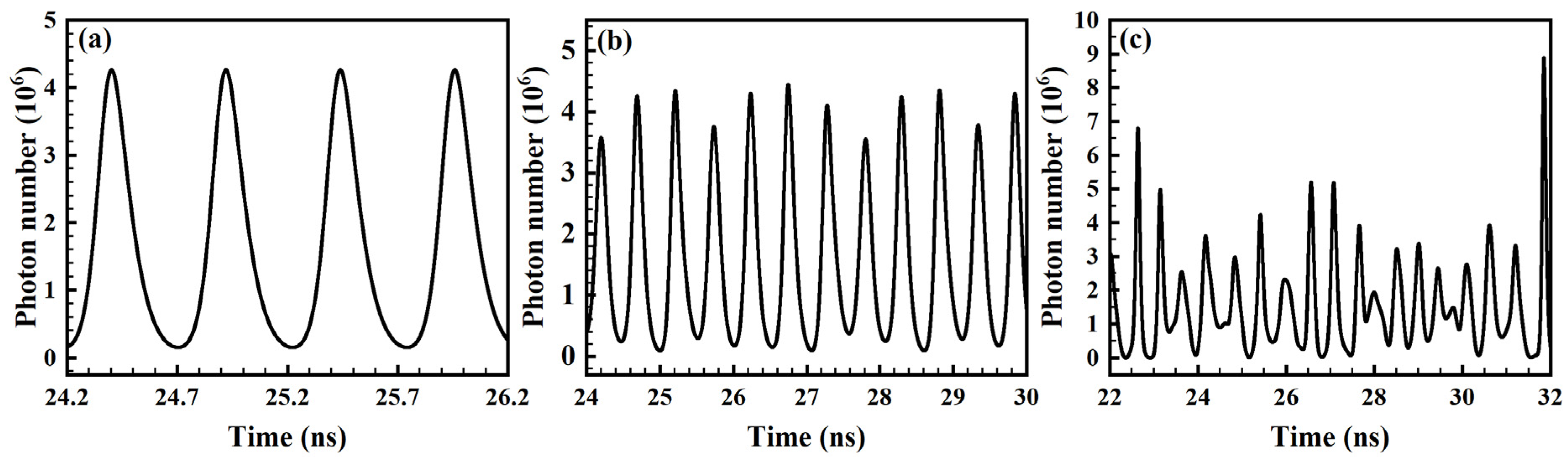 Photonics 11 01192 g005