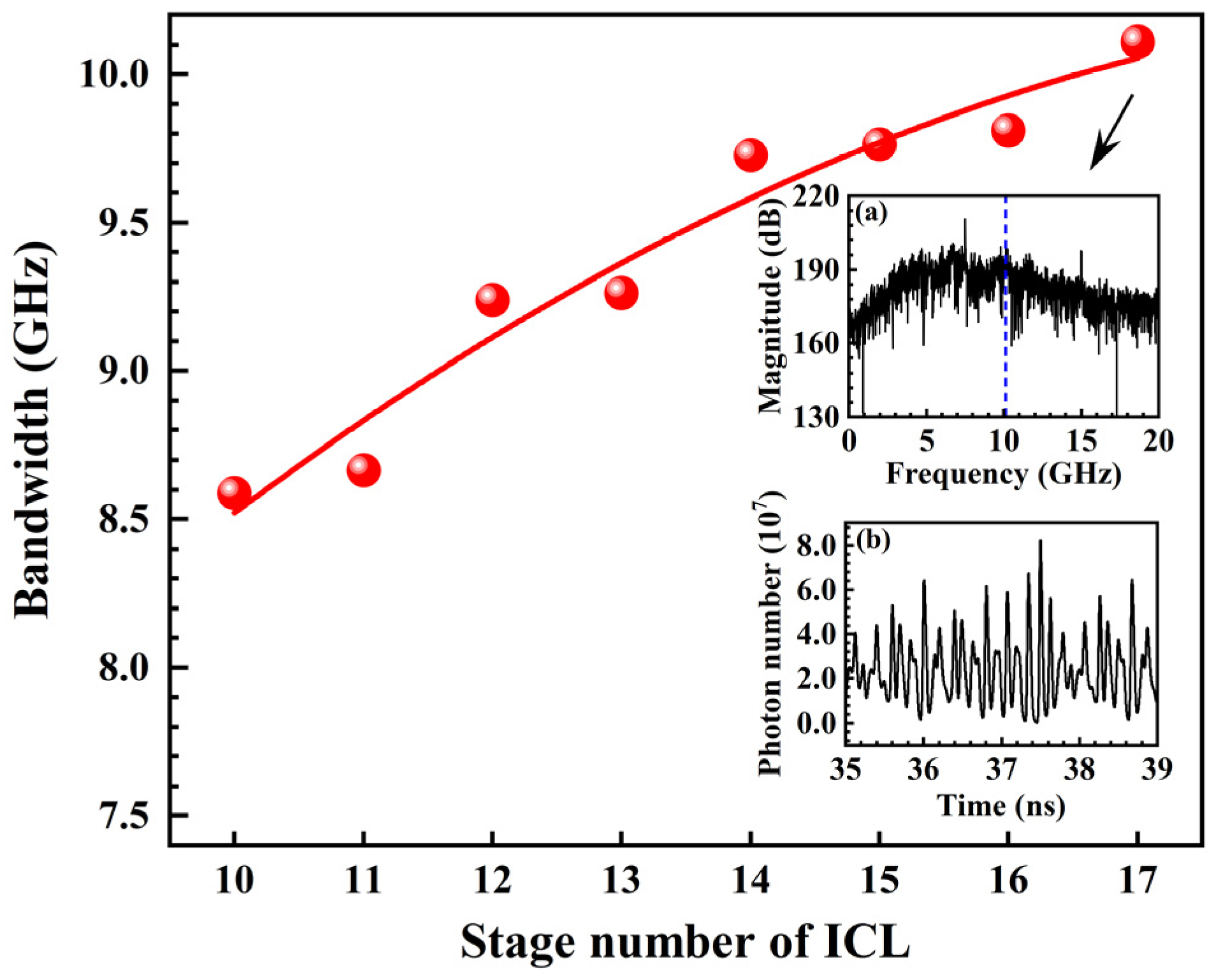 Photonics 11 01192 g011
