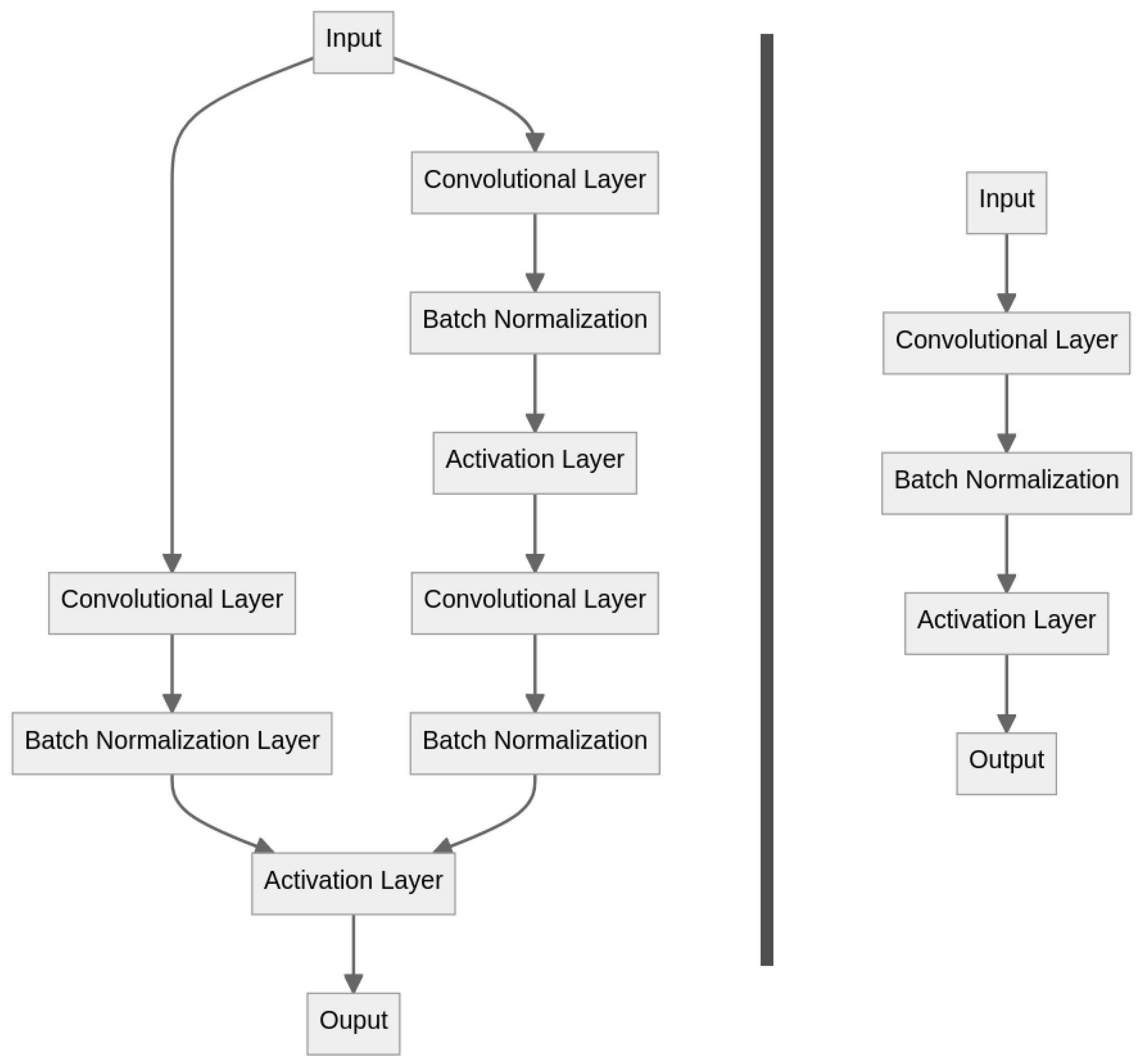 Photonics 11 01198 g001
