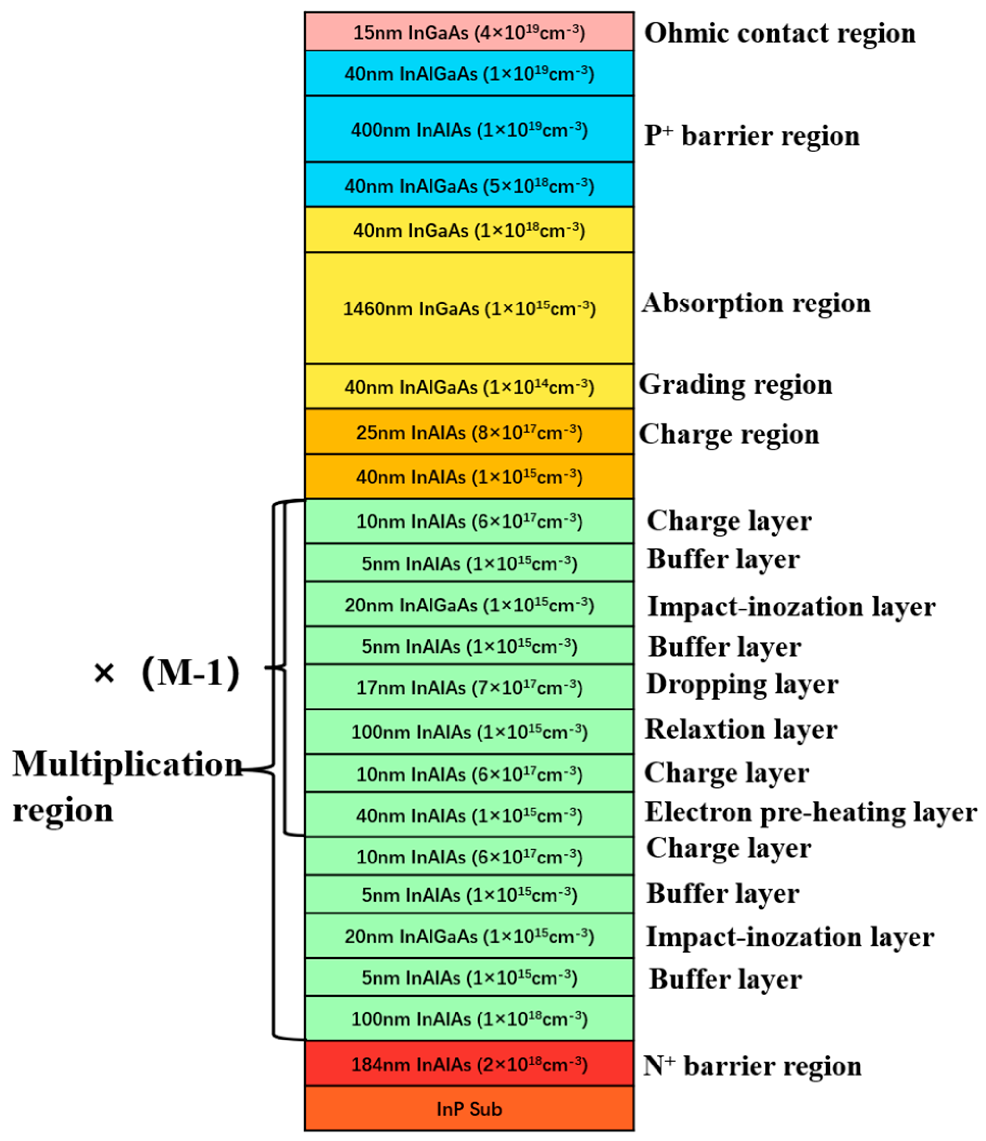 Photonics 11 01202 g001