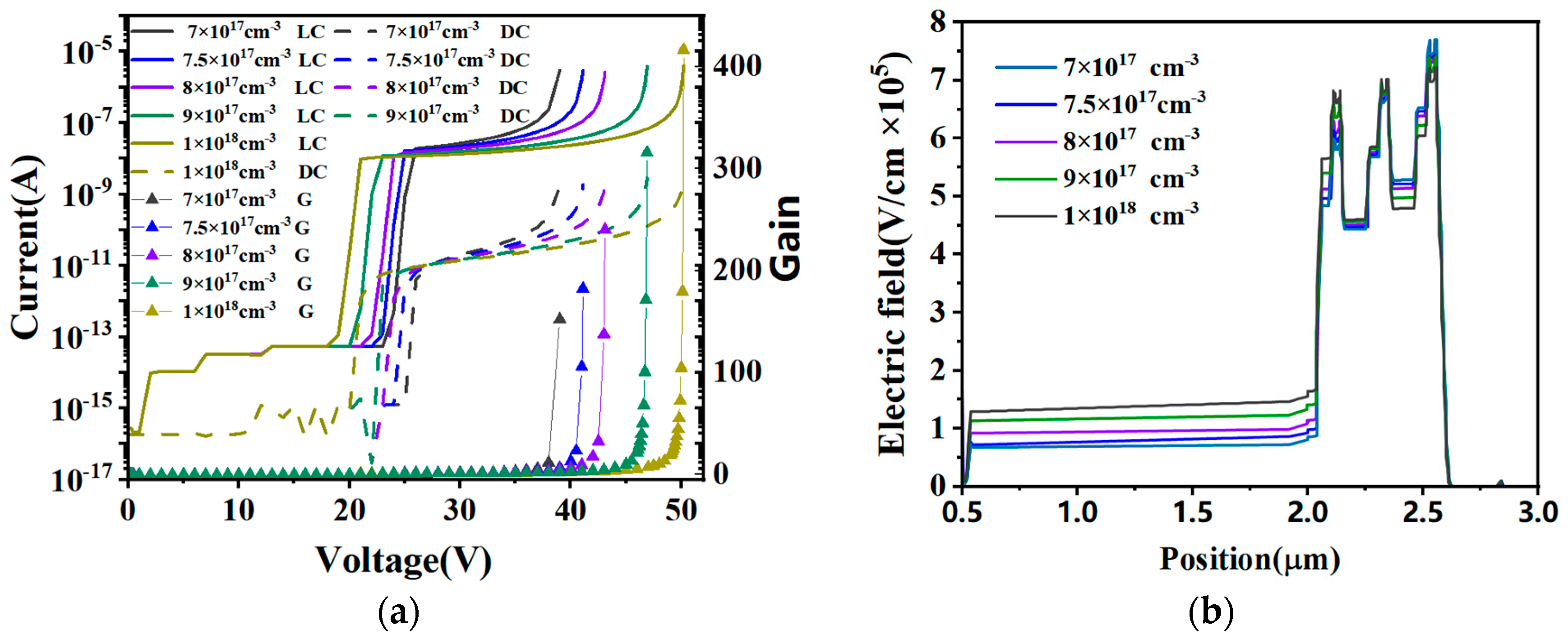 Photonics 11 01202 g002
