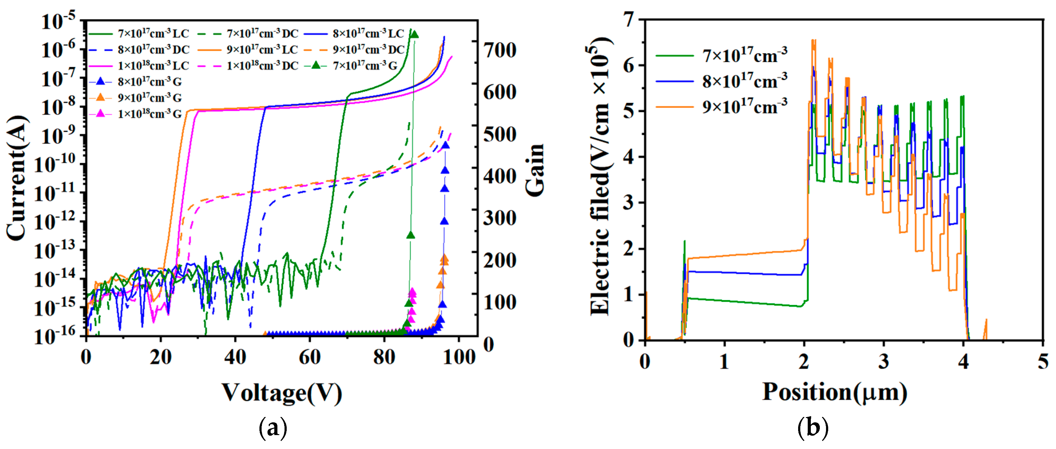 Photonics 11 01202 g004