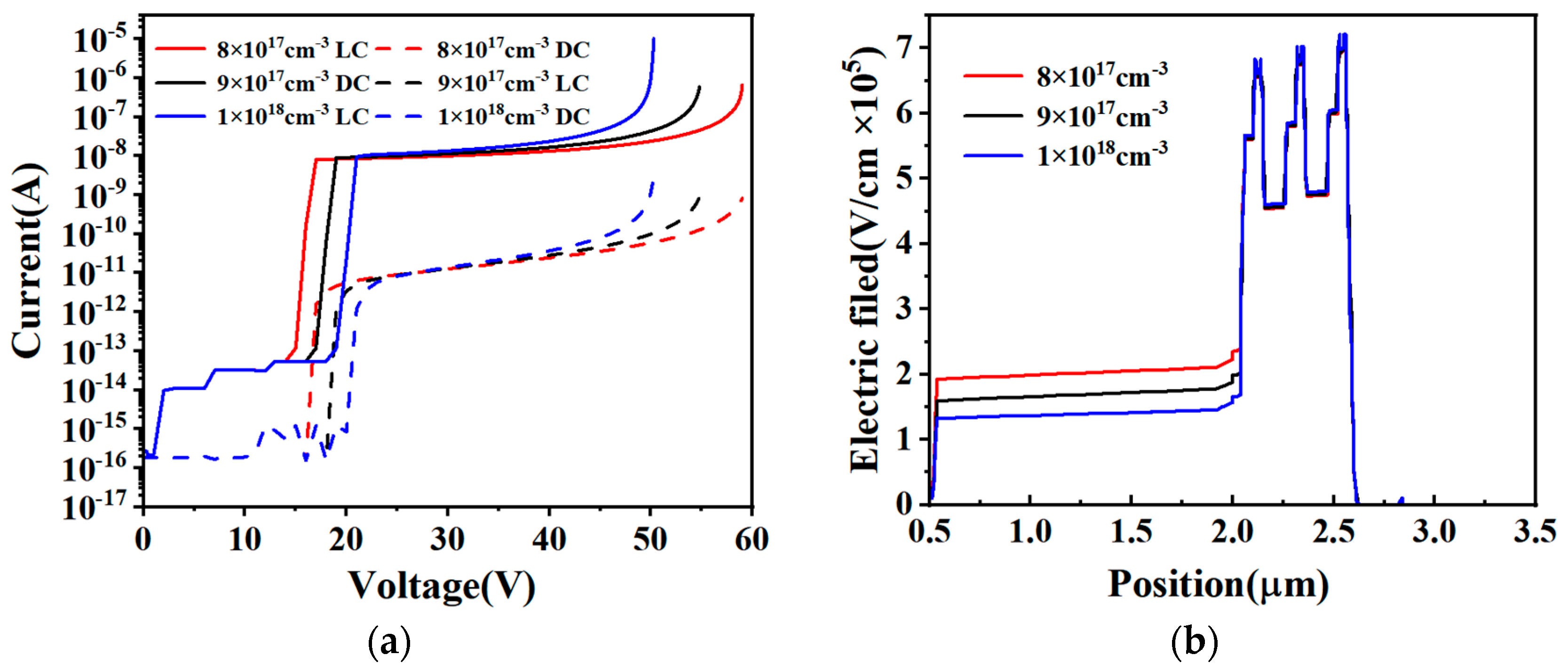 Photonics 11 01202 g005a