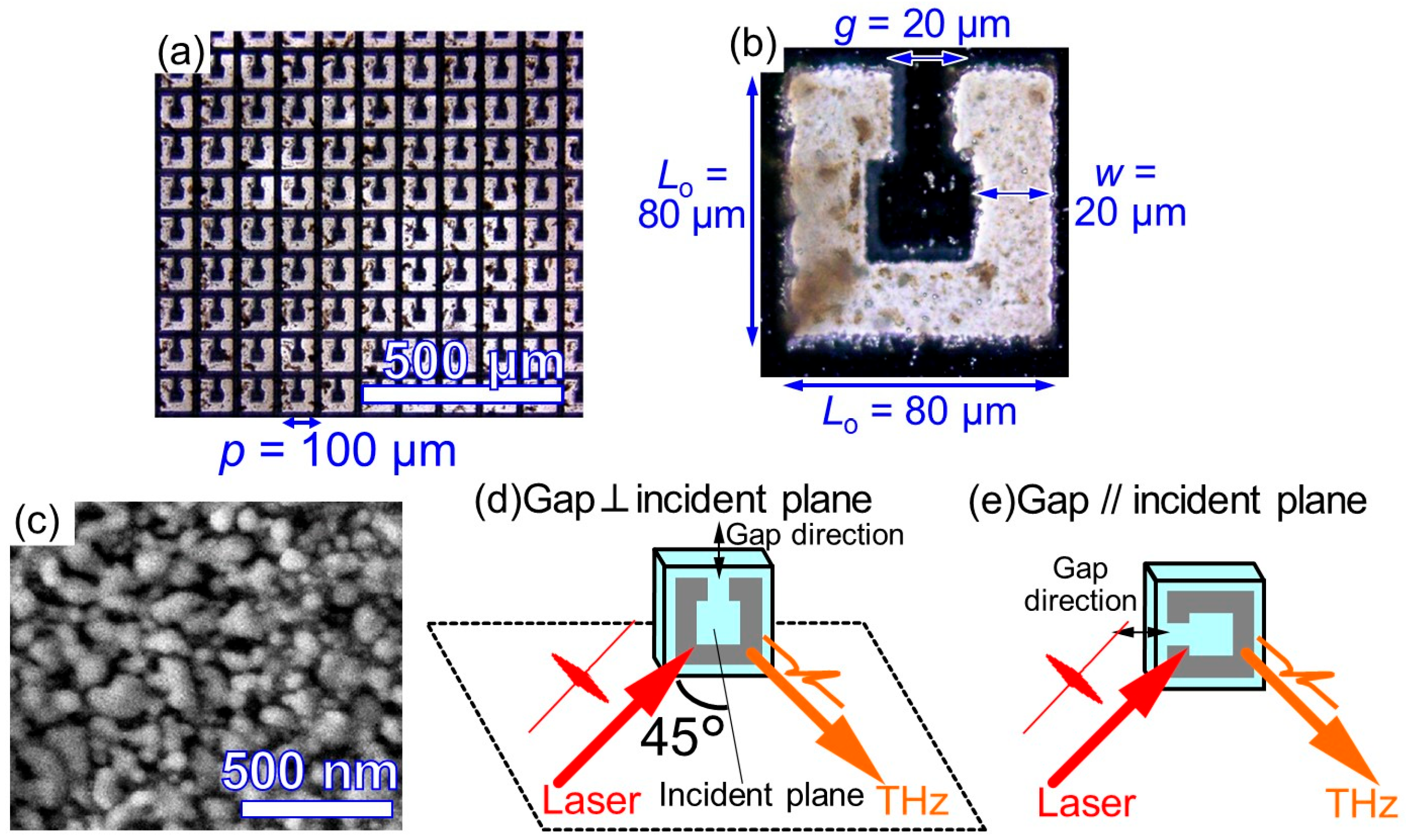 Photonics 11 01209 g001 Photonics 11 01209 g001