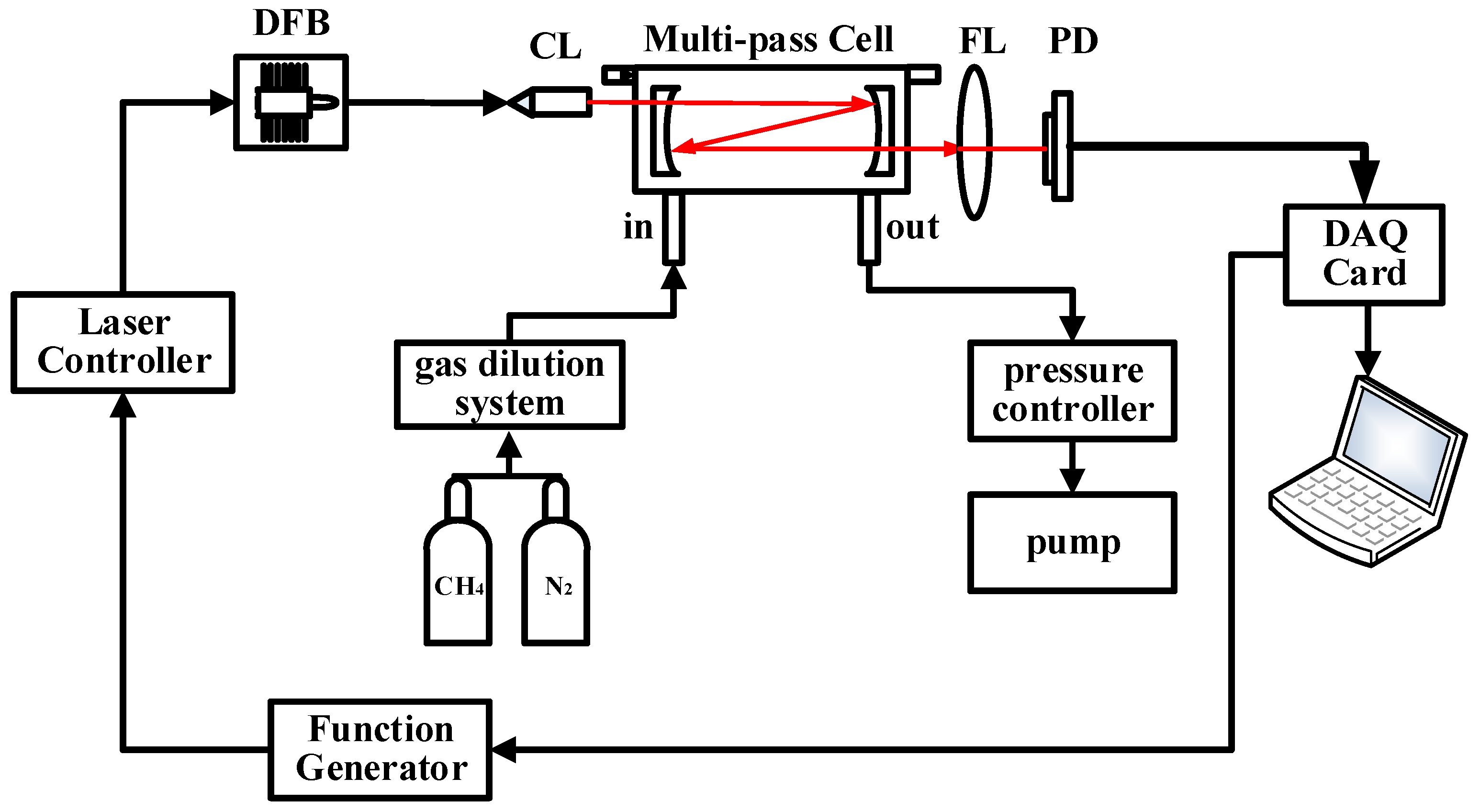 Photonics 12 00002 g001