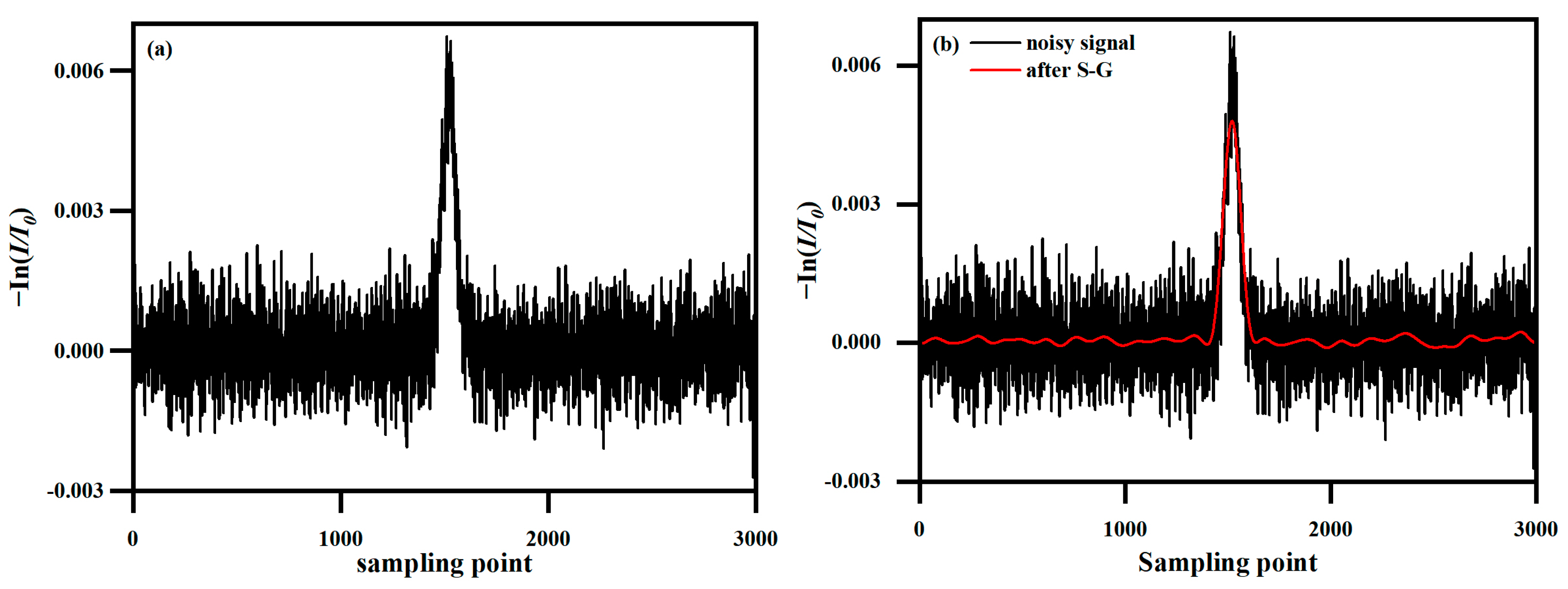 Photonics 12 00002 g004