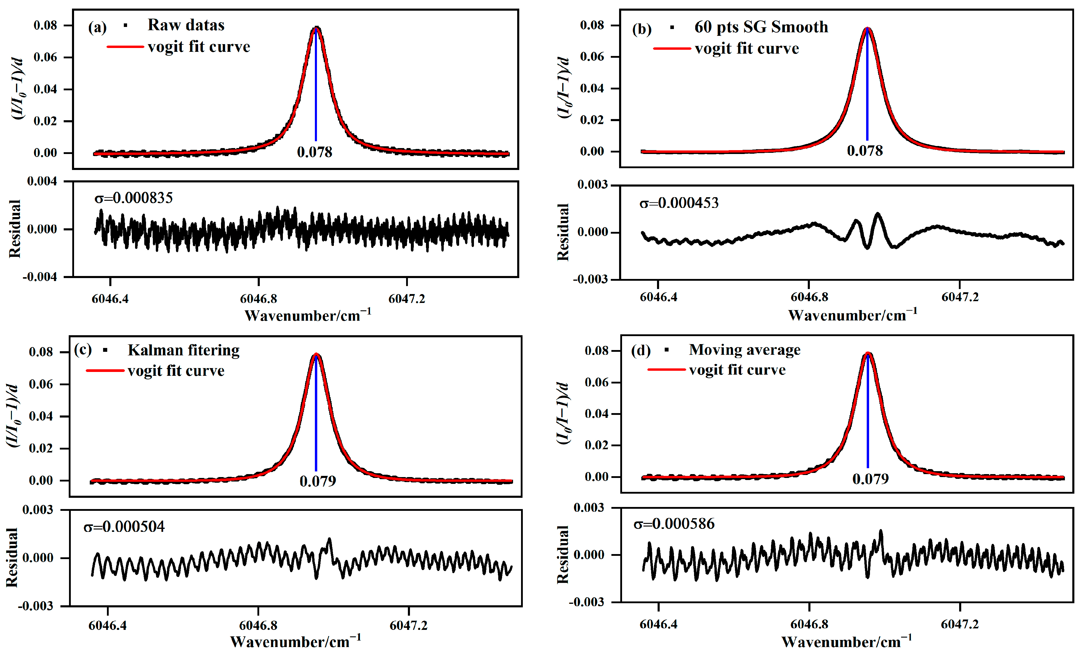 Photonics 12 00002 g006