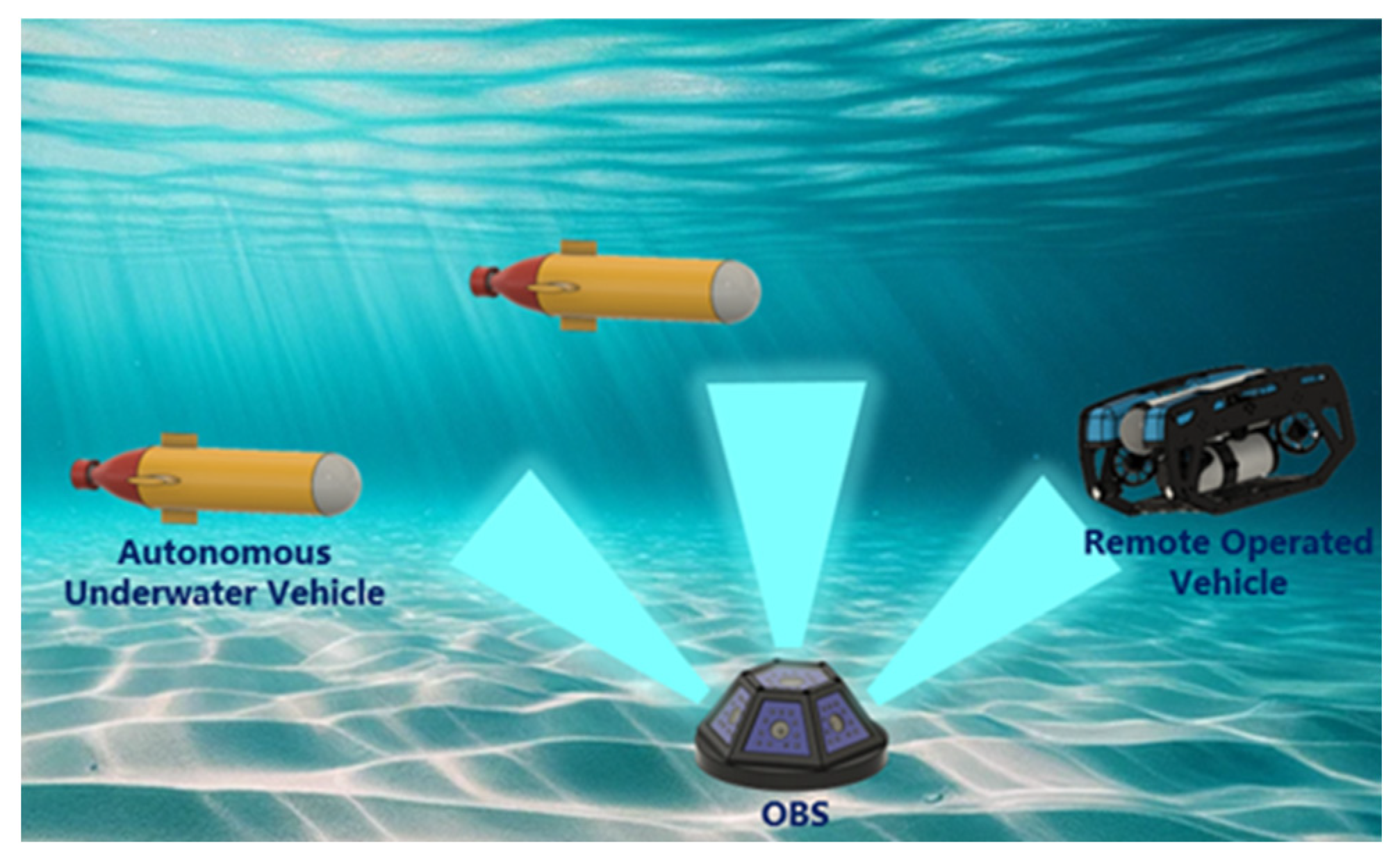 Photonics 12 00004 g001