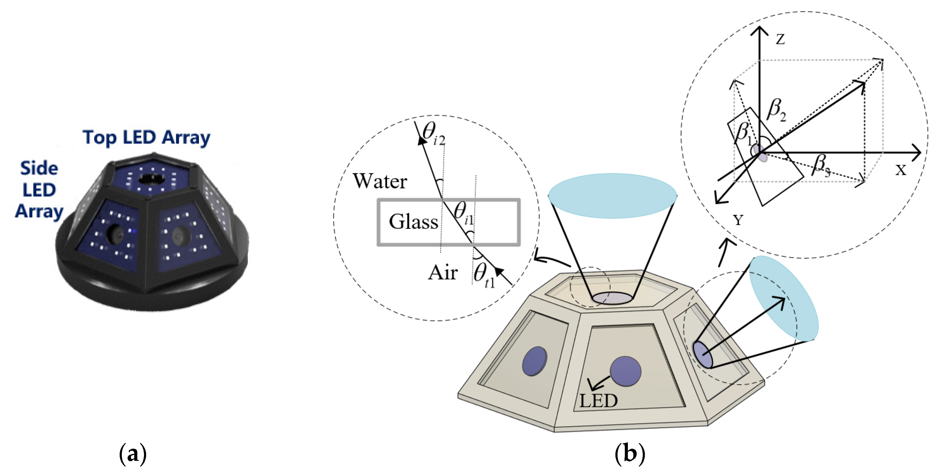 Photonics 12 00004 g002