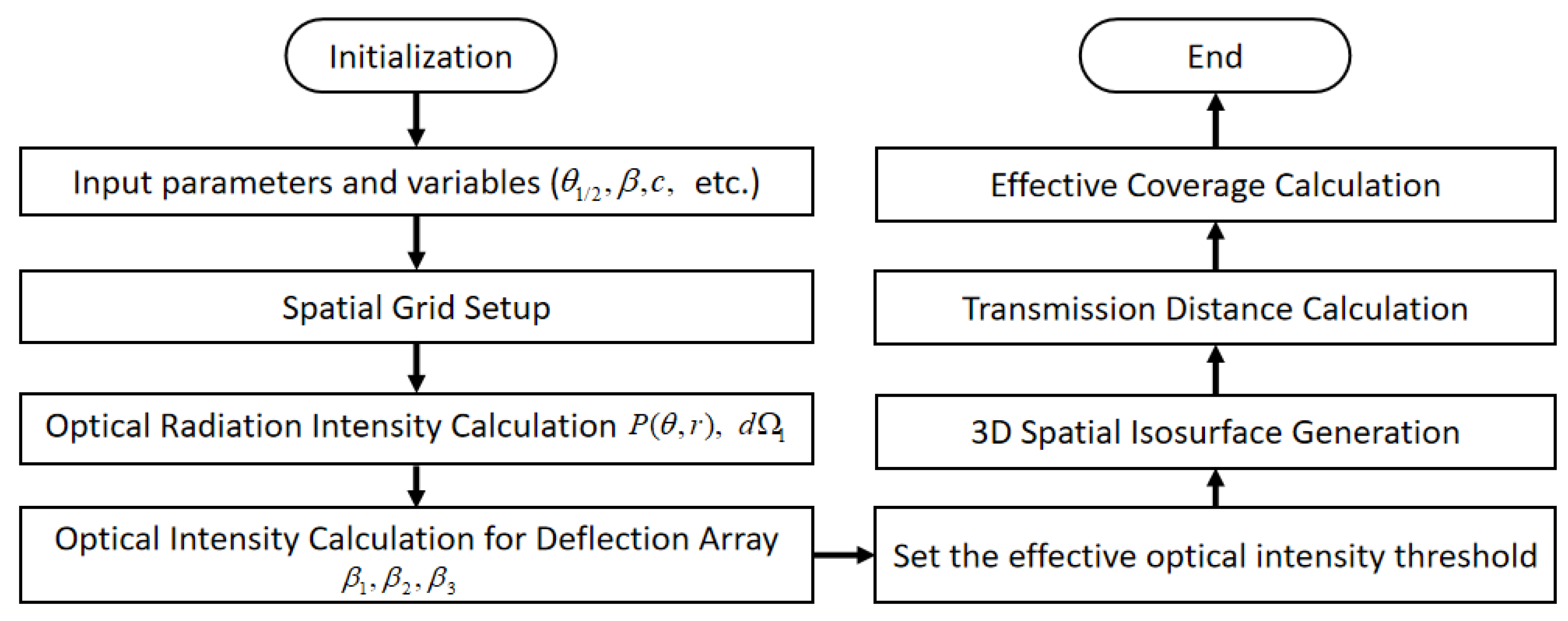 Photonics 12 00004 g003