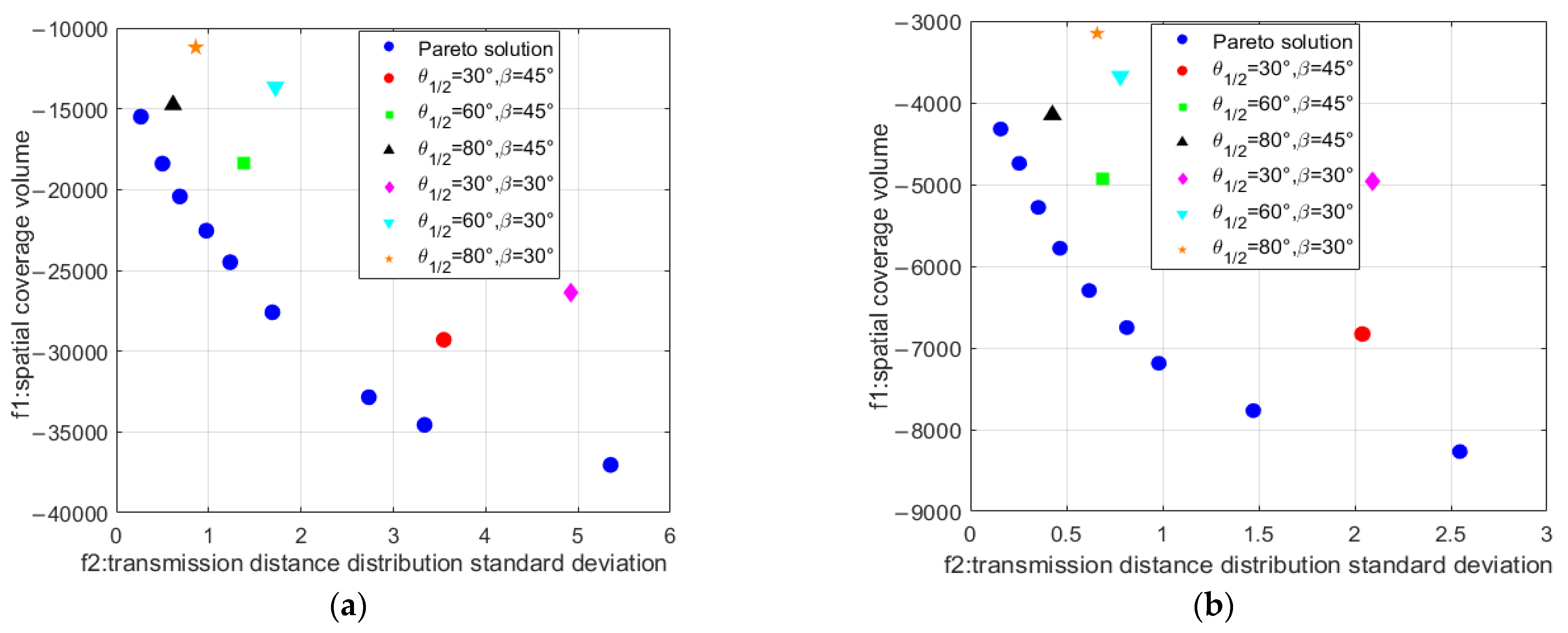 Photonics 12 00004 g004