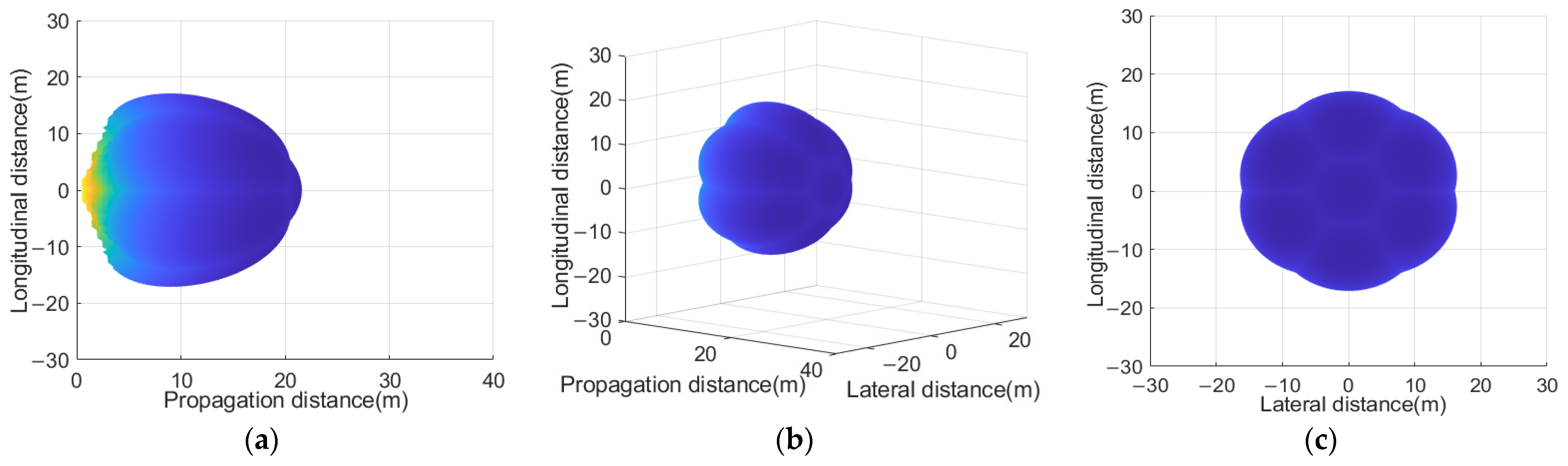 Photonics 12 00004 g005