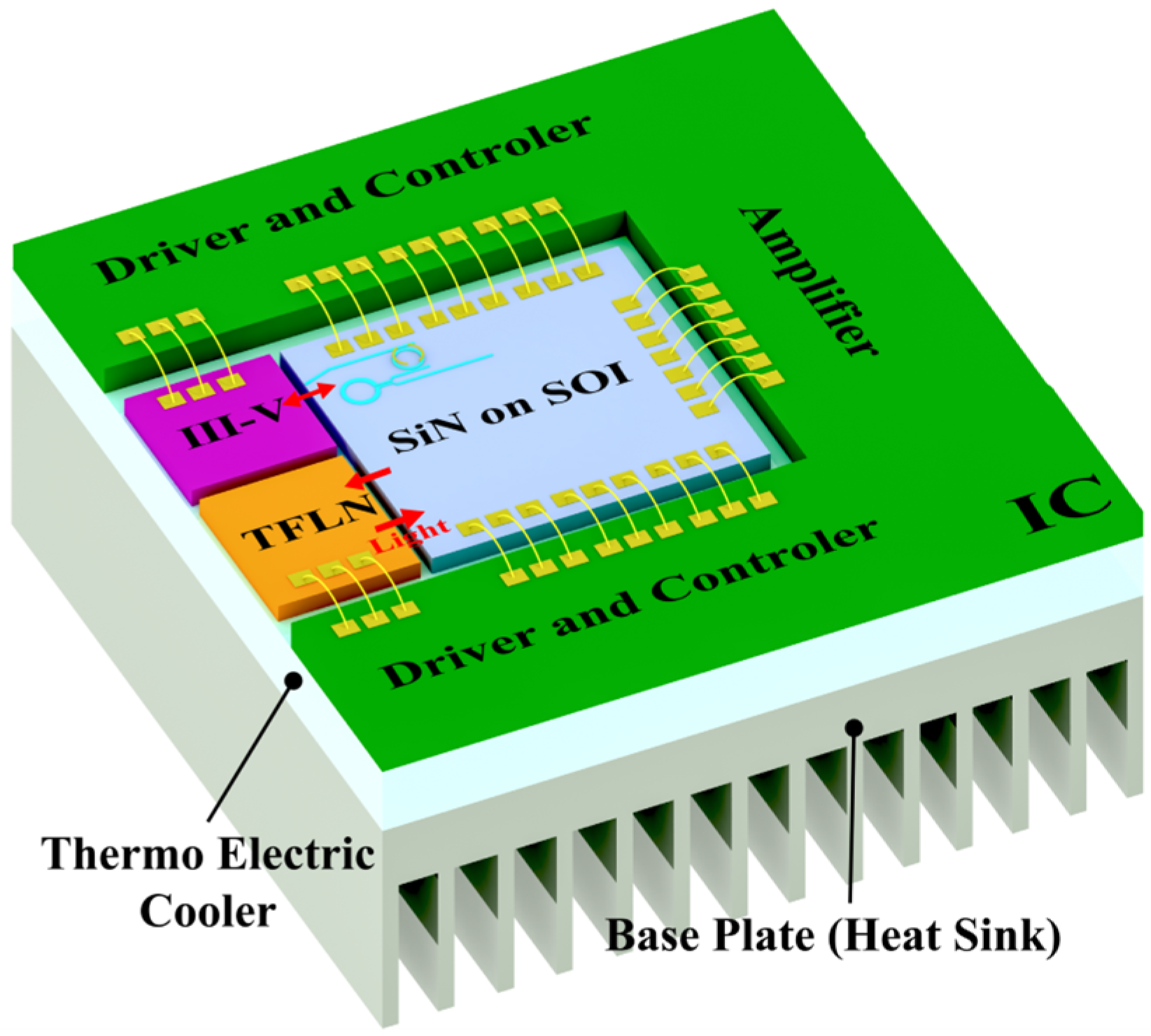 Photonics 12 00005 g001 Photonics 12 00005 g001