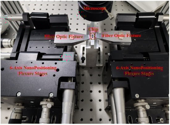Photonics 12 00005 g0a1