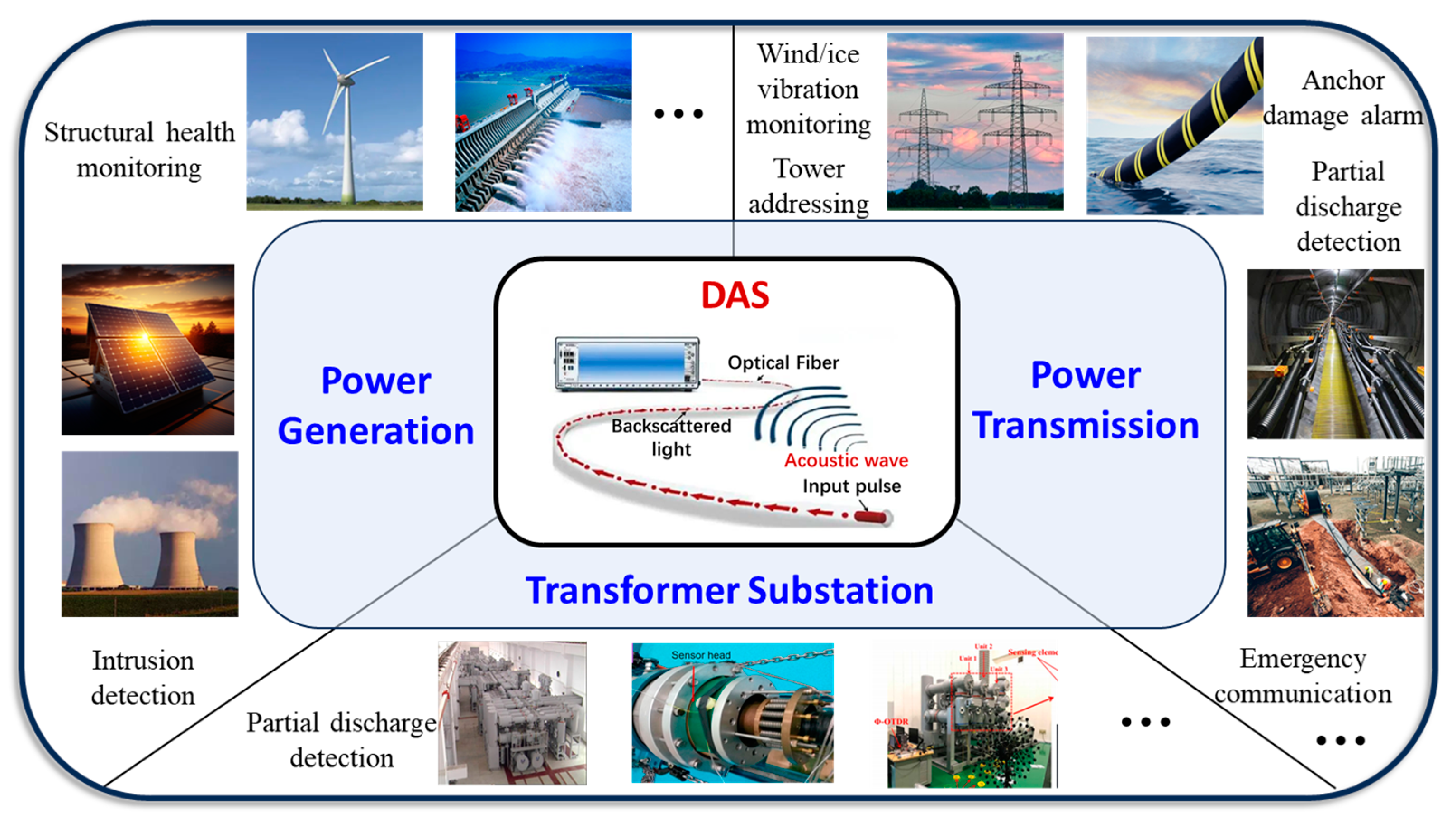 Photonics 12 00007 g001
