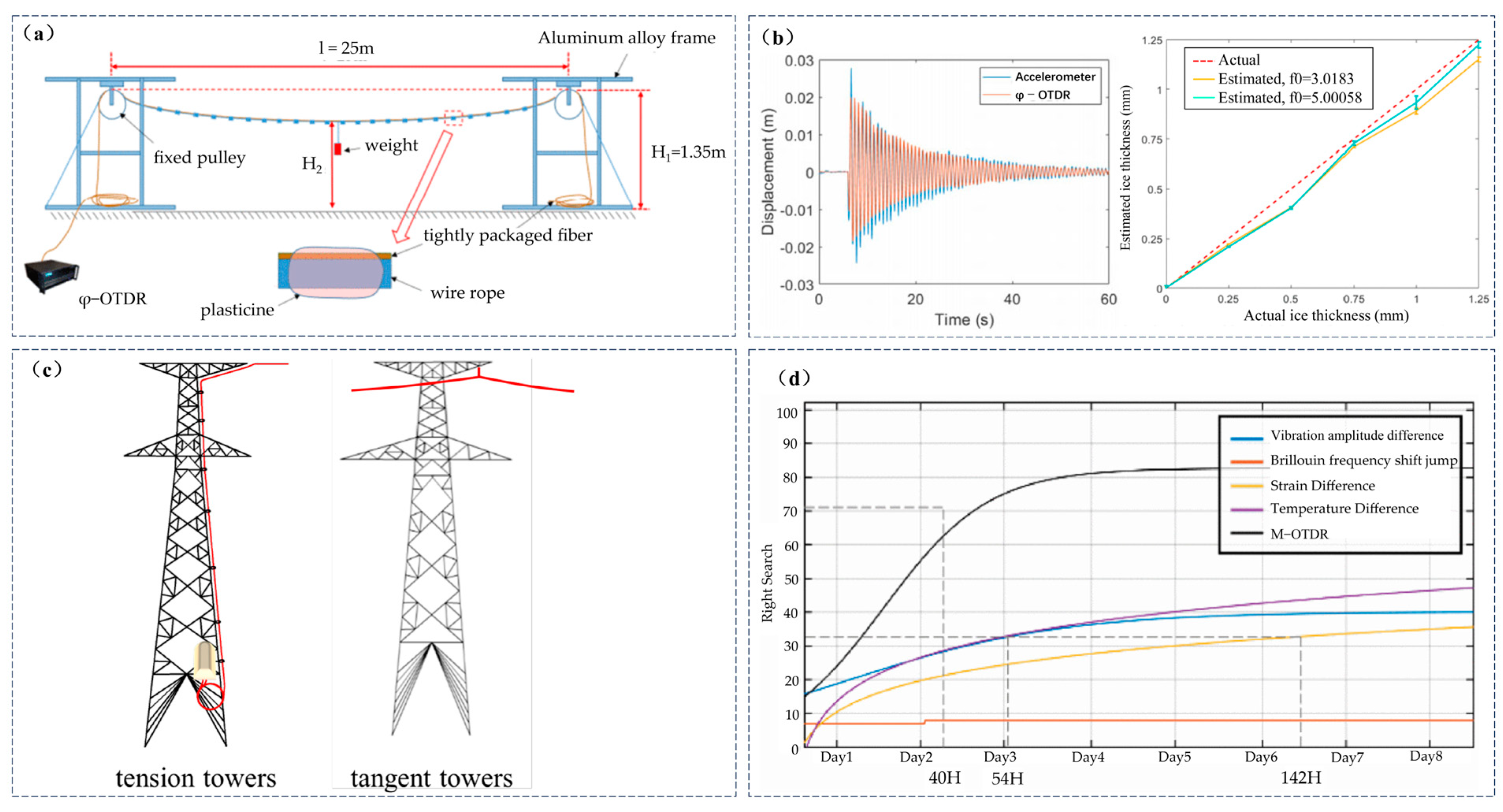 Photonics 12 00007 g006