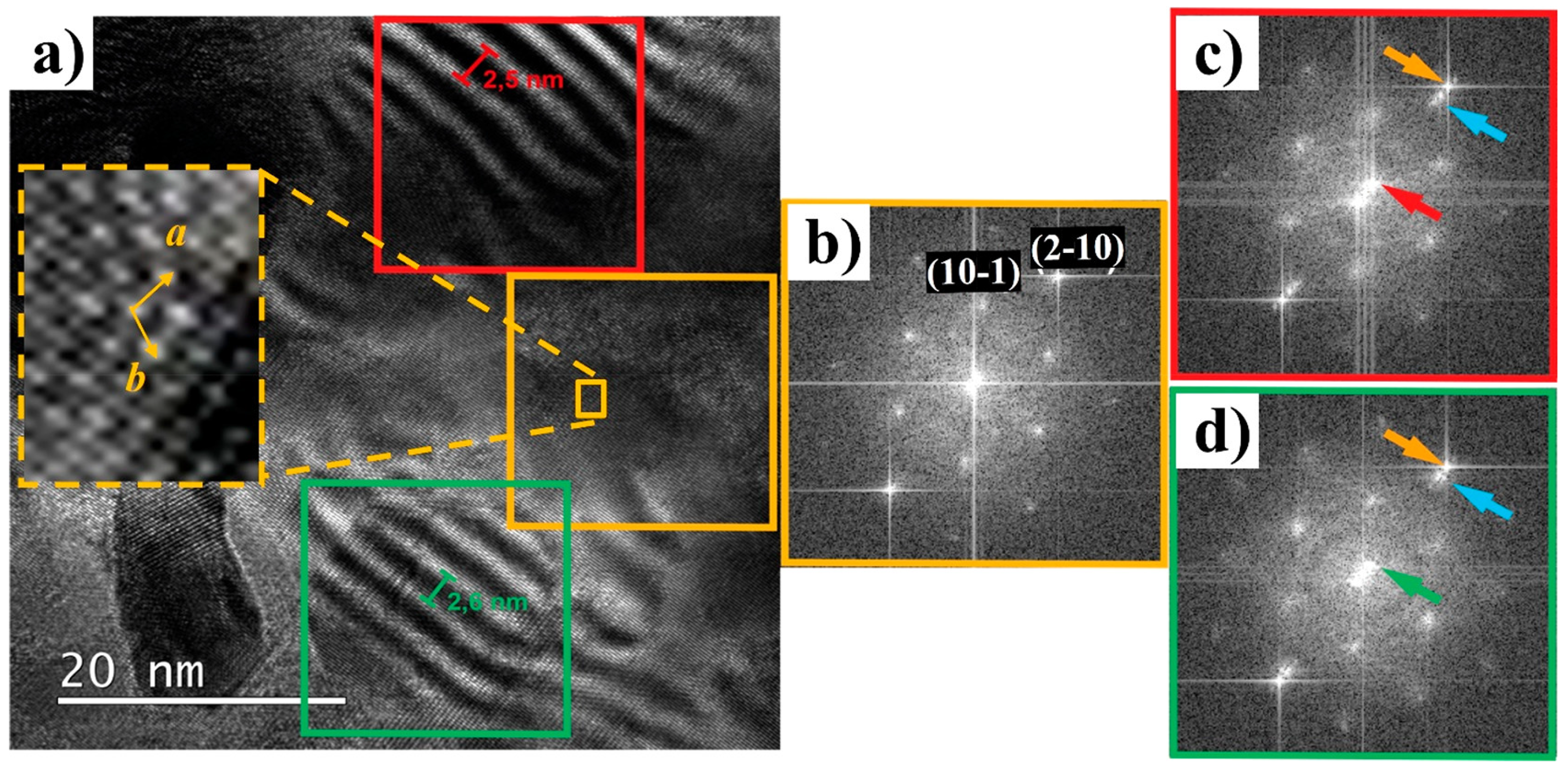 Photonics 12 00008 g002
