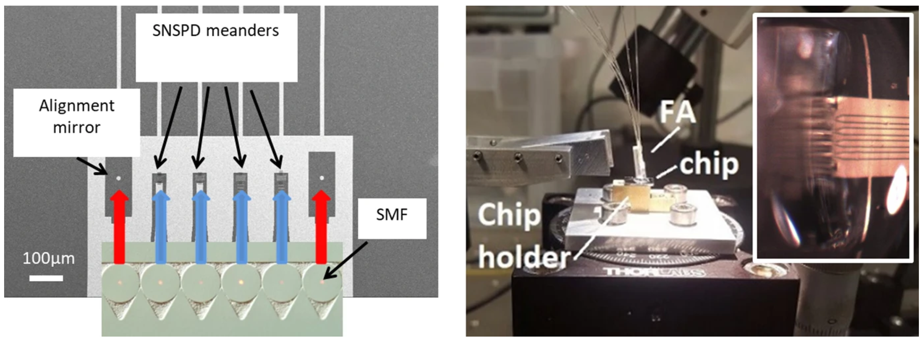 Photonics 12 00008 g003